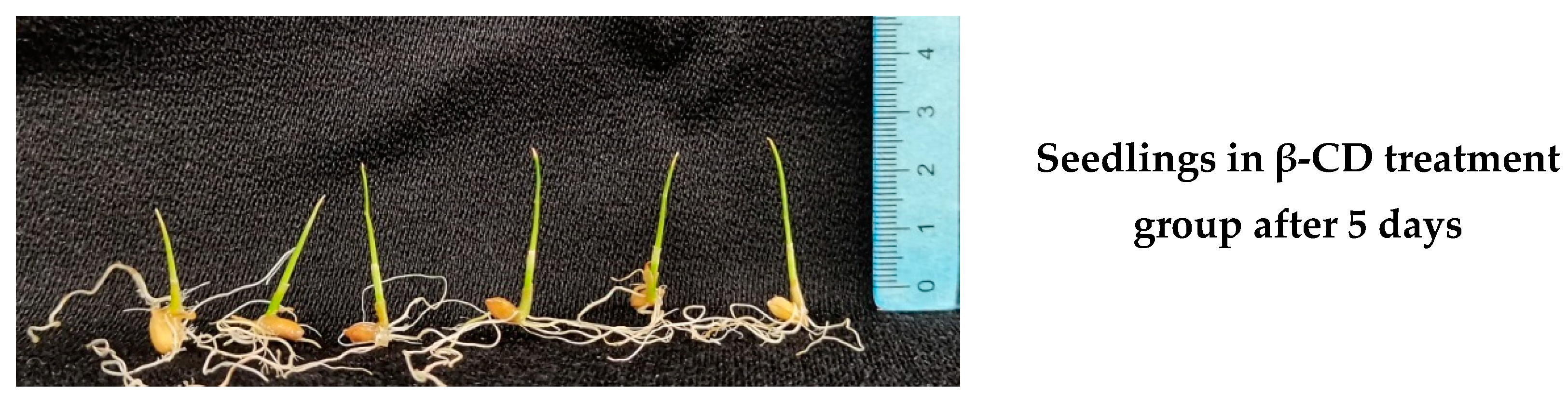 Agriculture 12 00218 g006b