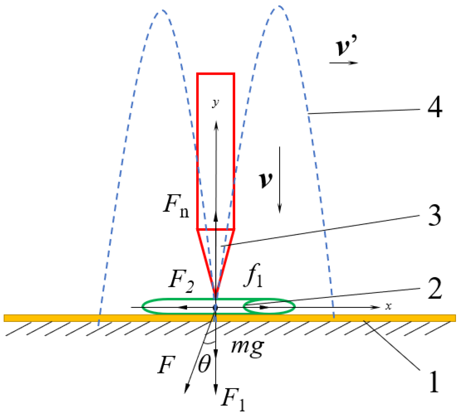 Agriculture 12 00220 g011 550