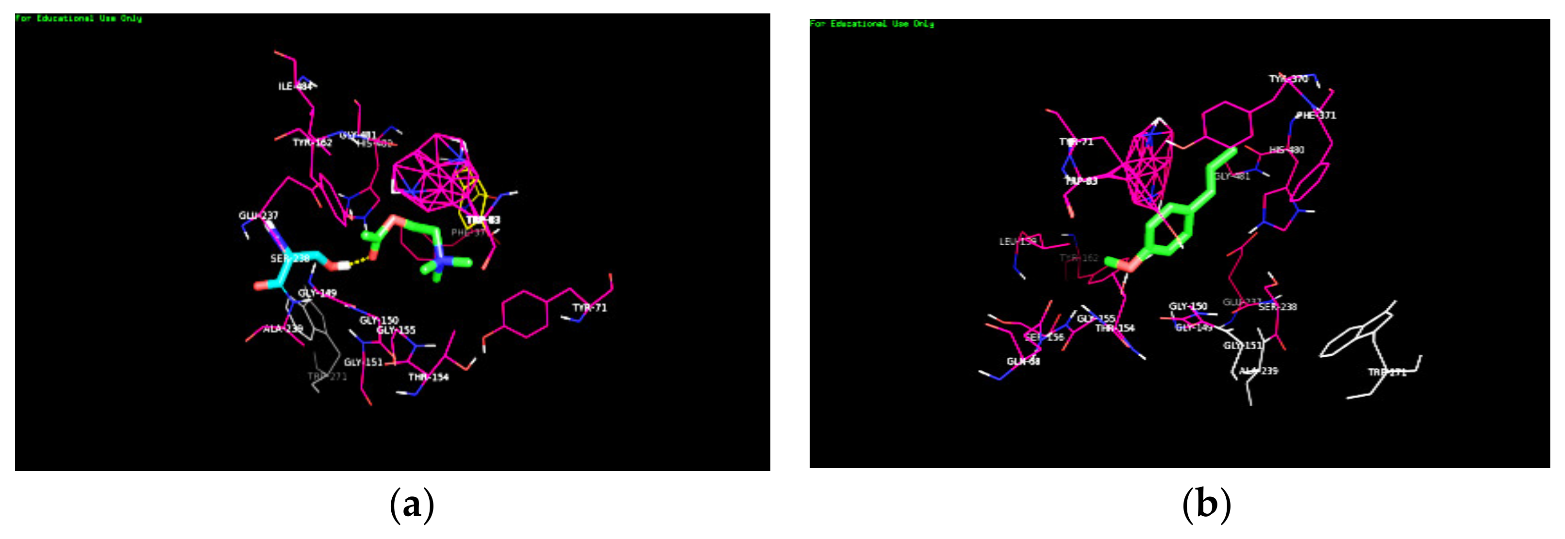 Agriculture 12 00224 g004