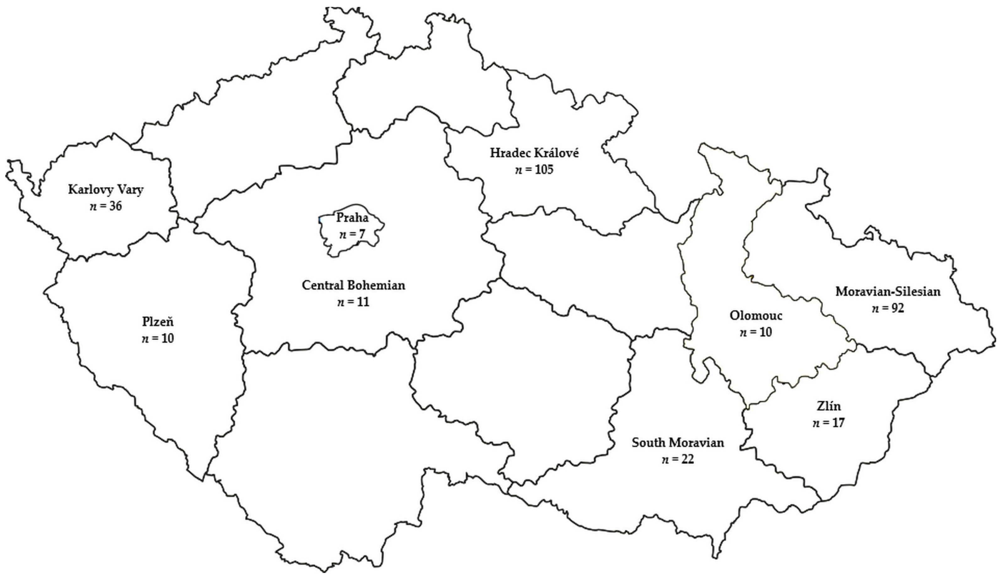 Agriculture 12 00237 g001 Agriculture 12 00237 g001