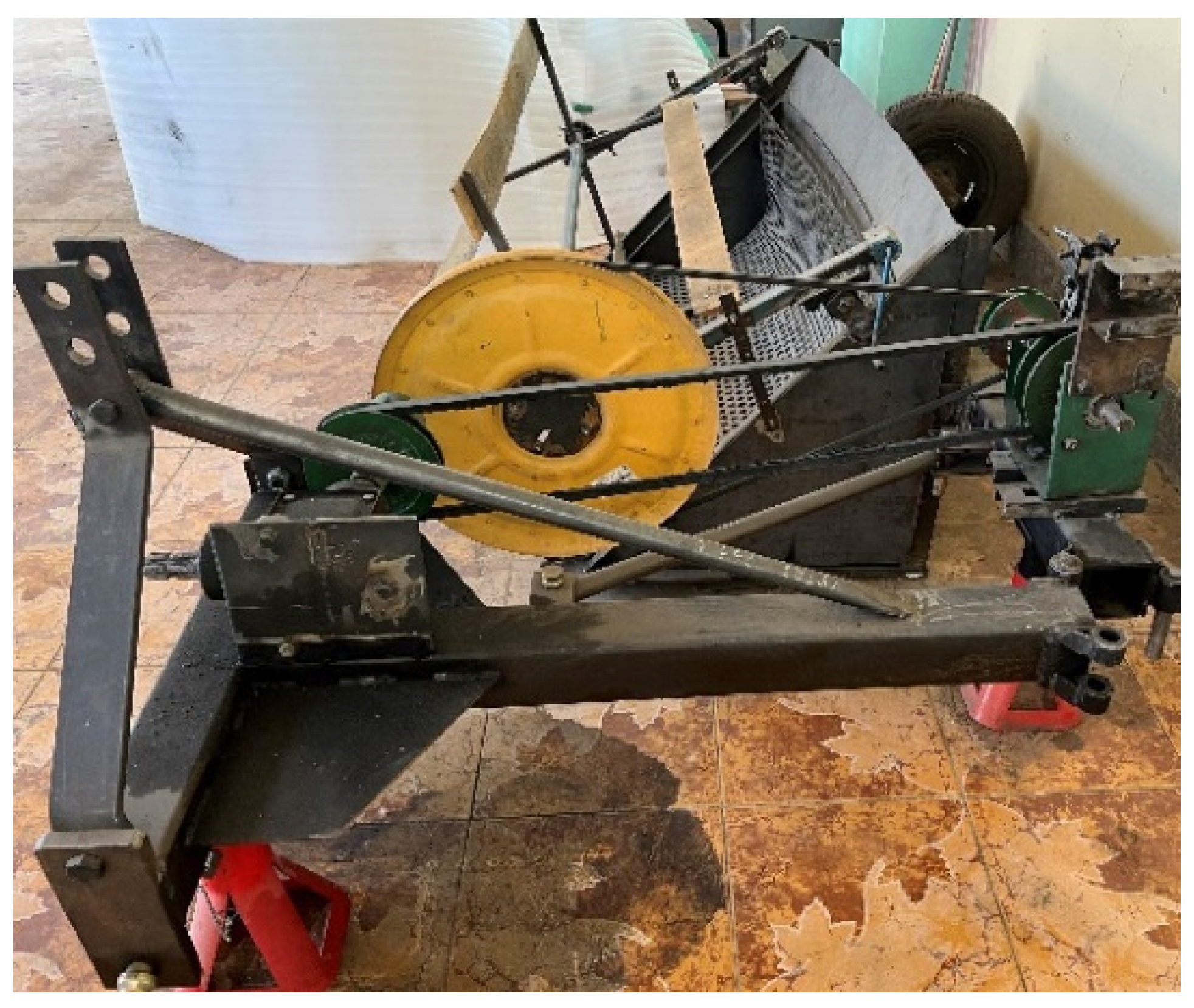 Agriculture 12 00264 g007