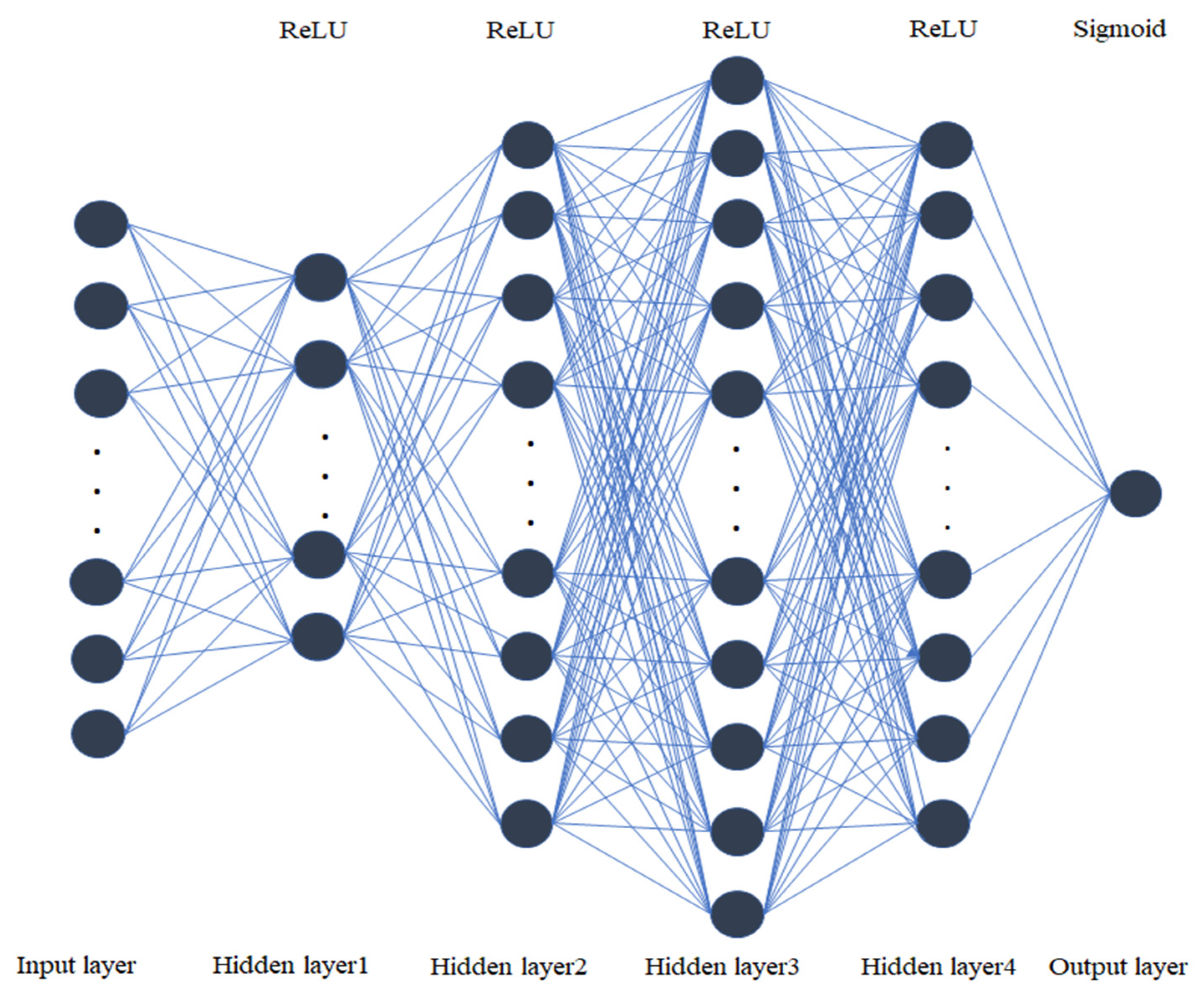 Agriculture 12 00267 g002 550