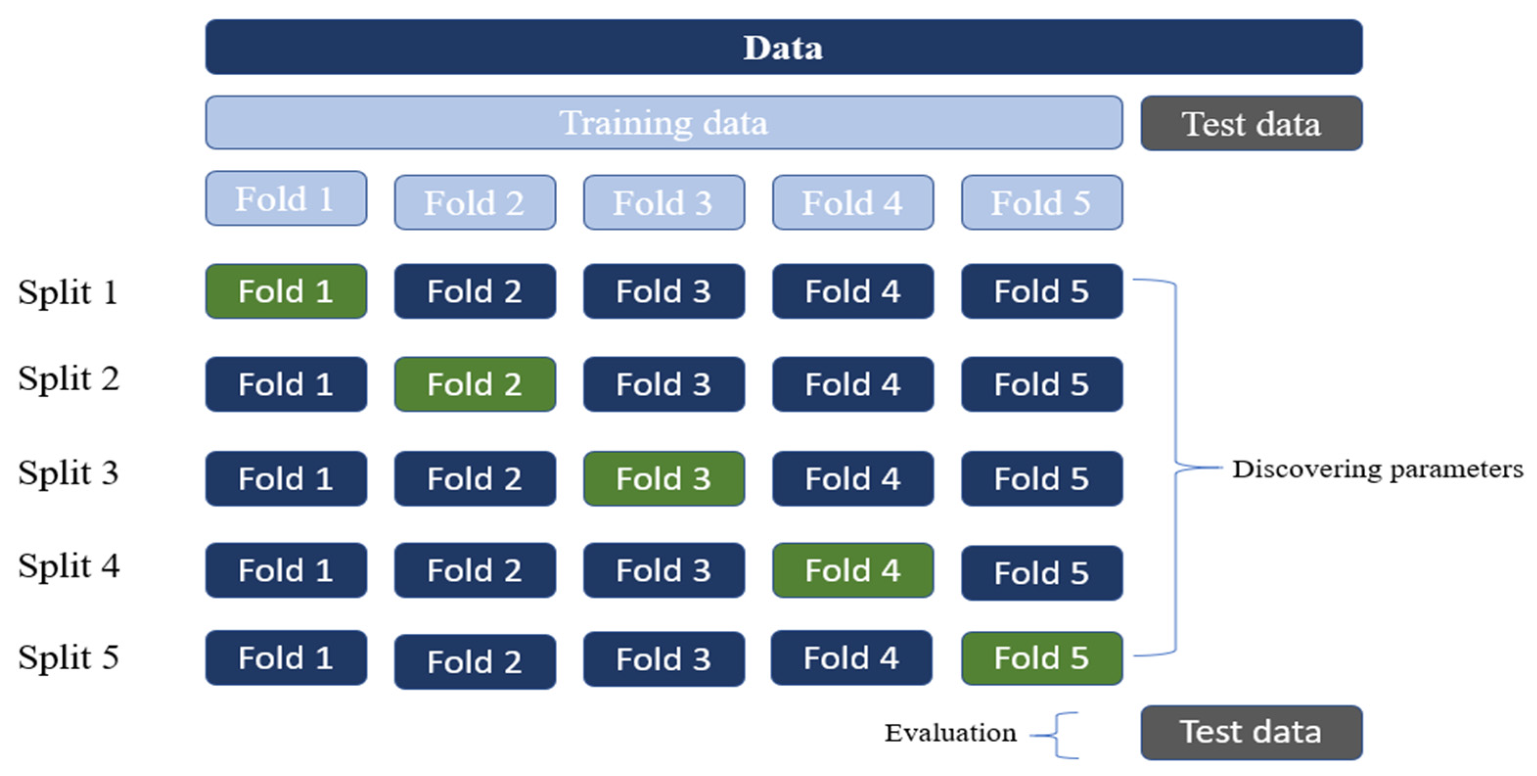 Agriculture 12 00267 g004 550