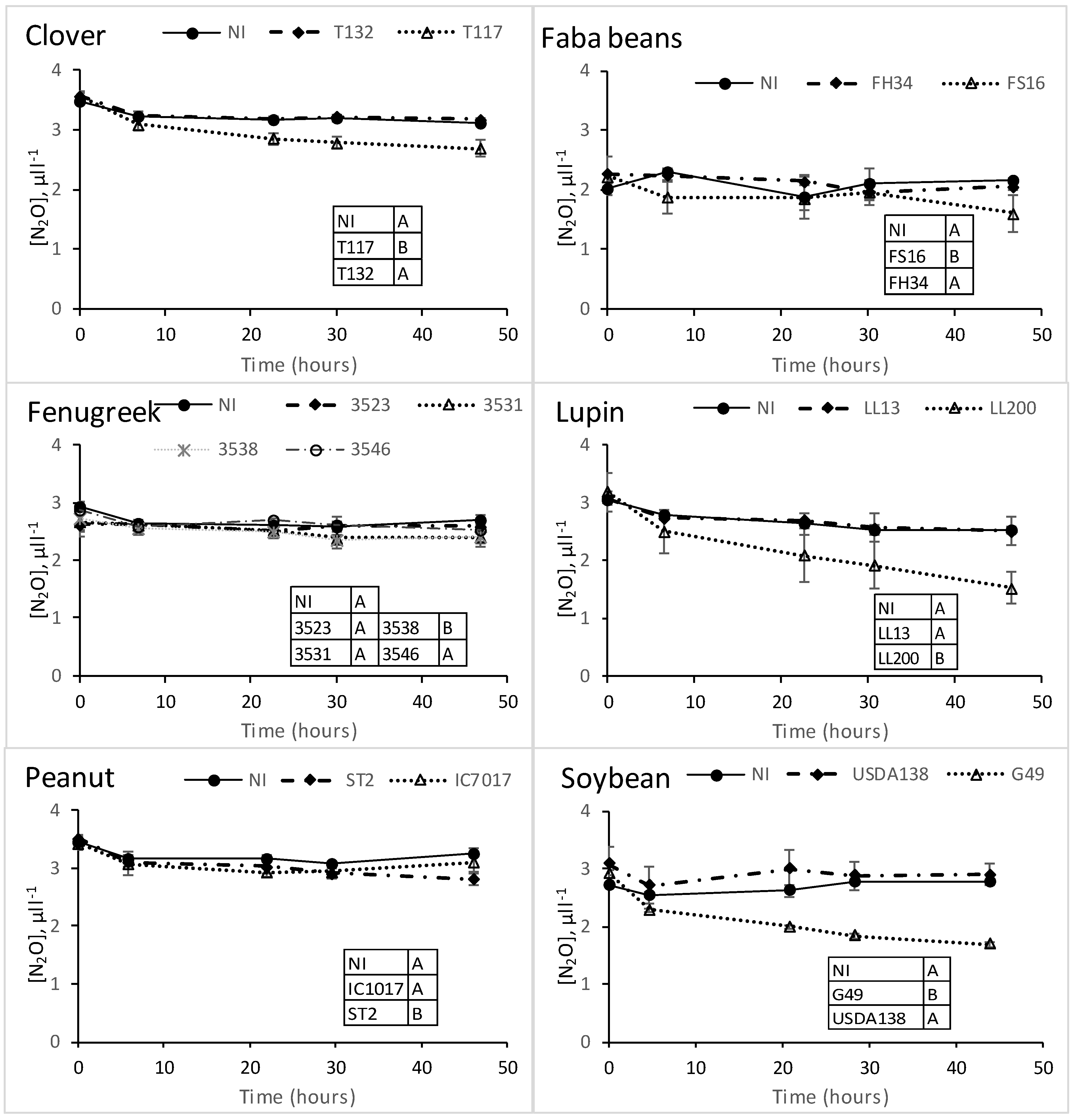 Agriculture 12 00271 g002
