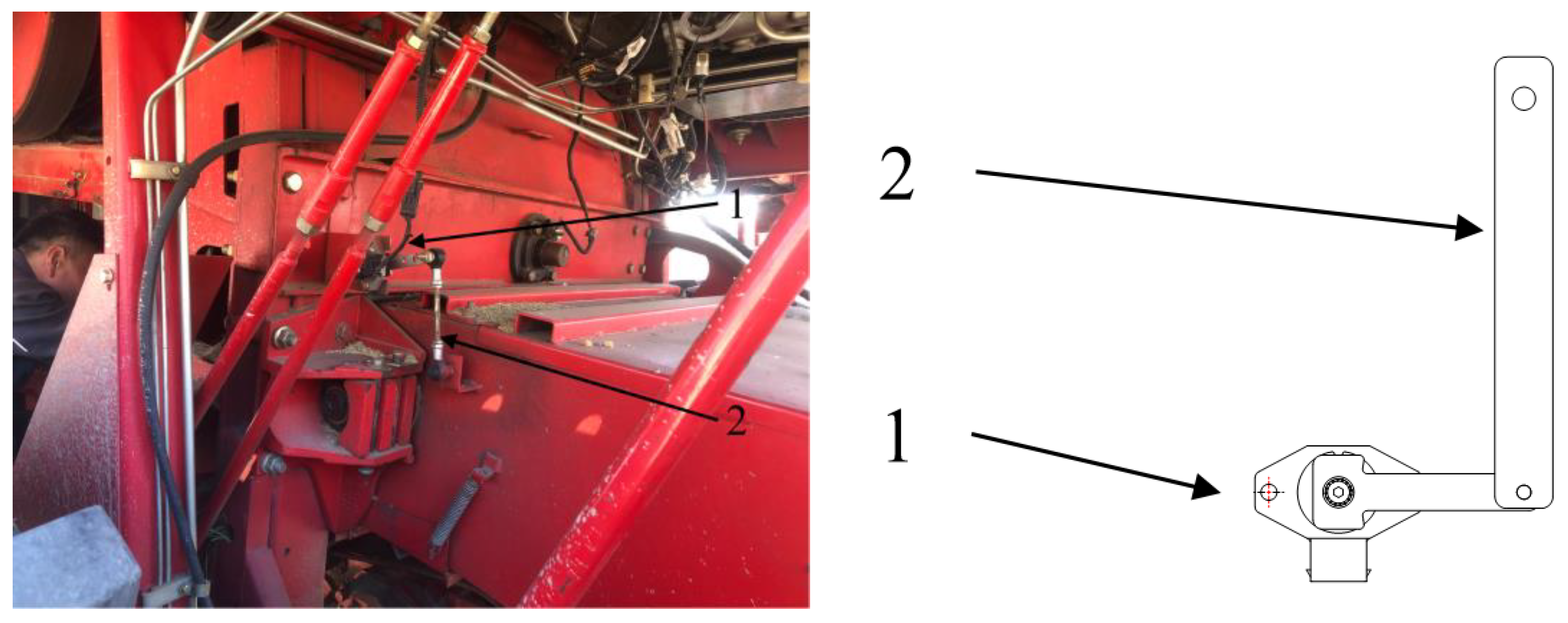 Agriculture 12 00282 g003