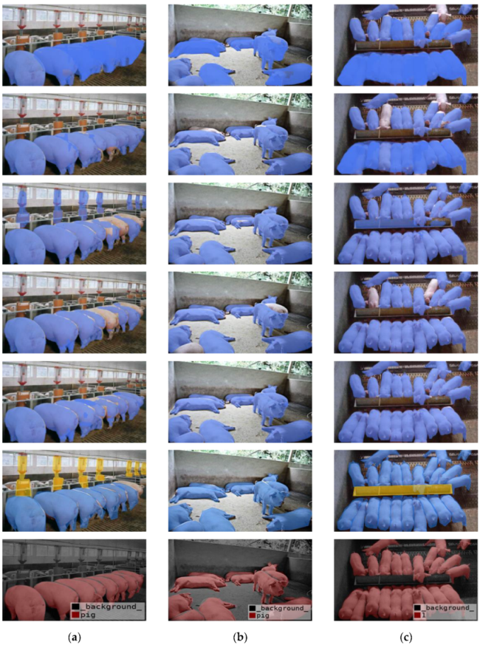 Agriculture 12 00284 g010