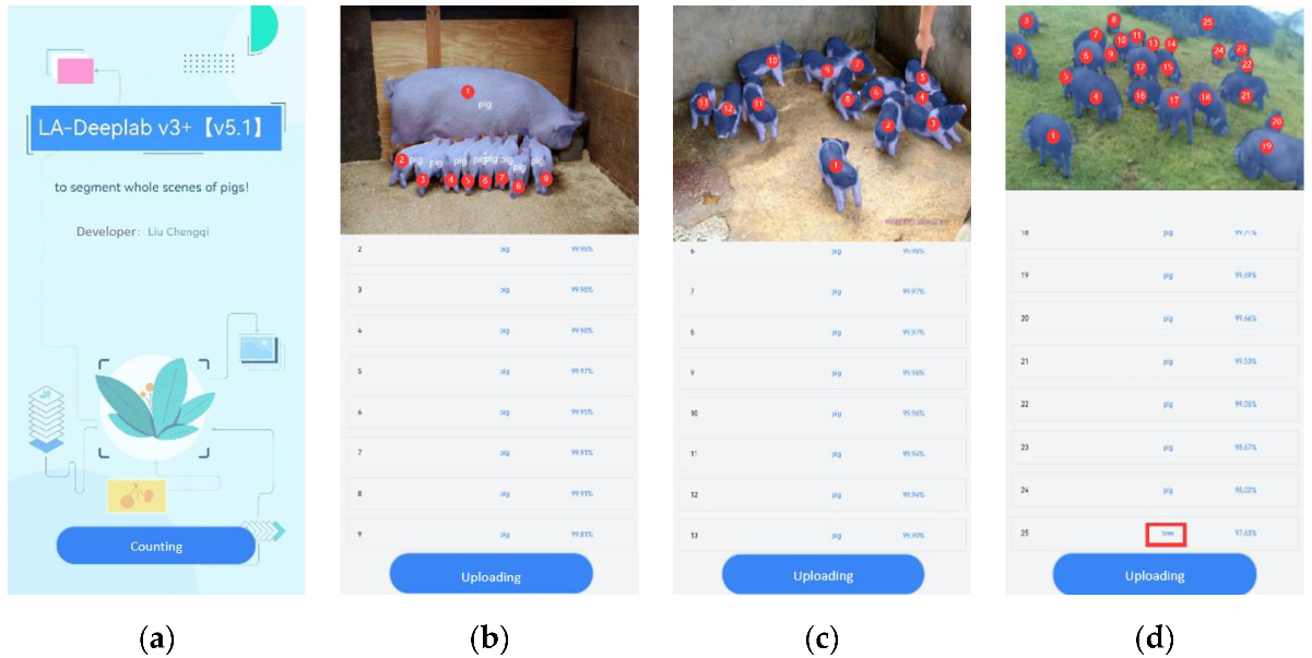 Agriculture 12 00284 g013