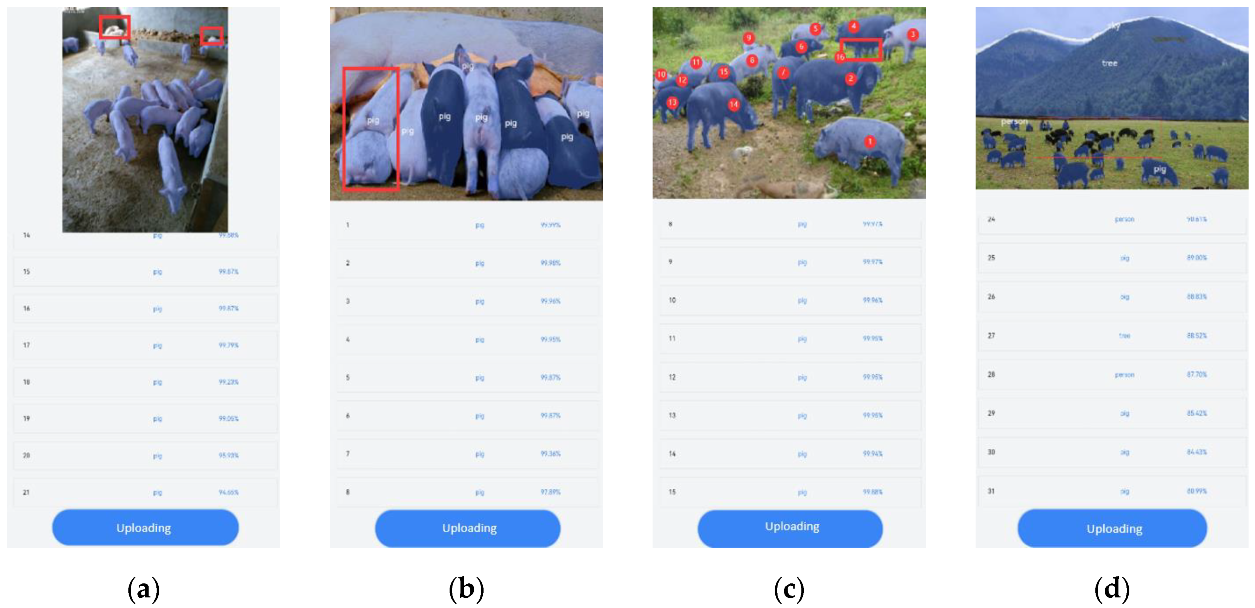 Agriculture 12 00284 g015