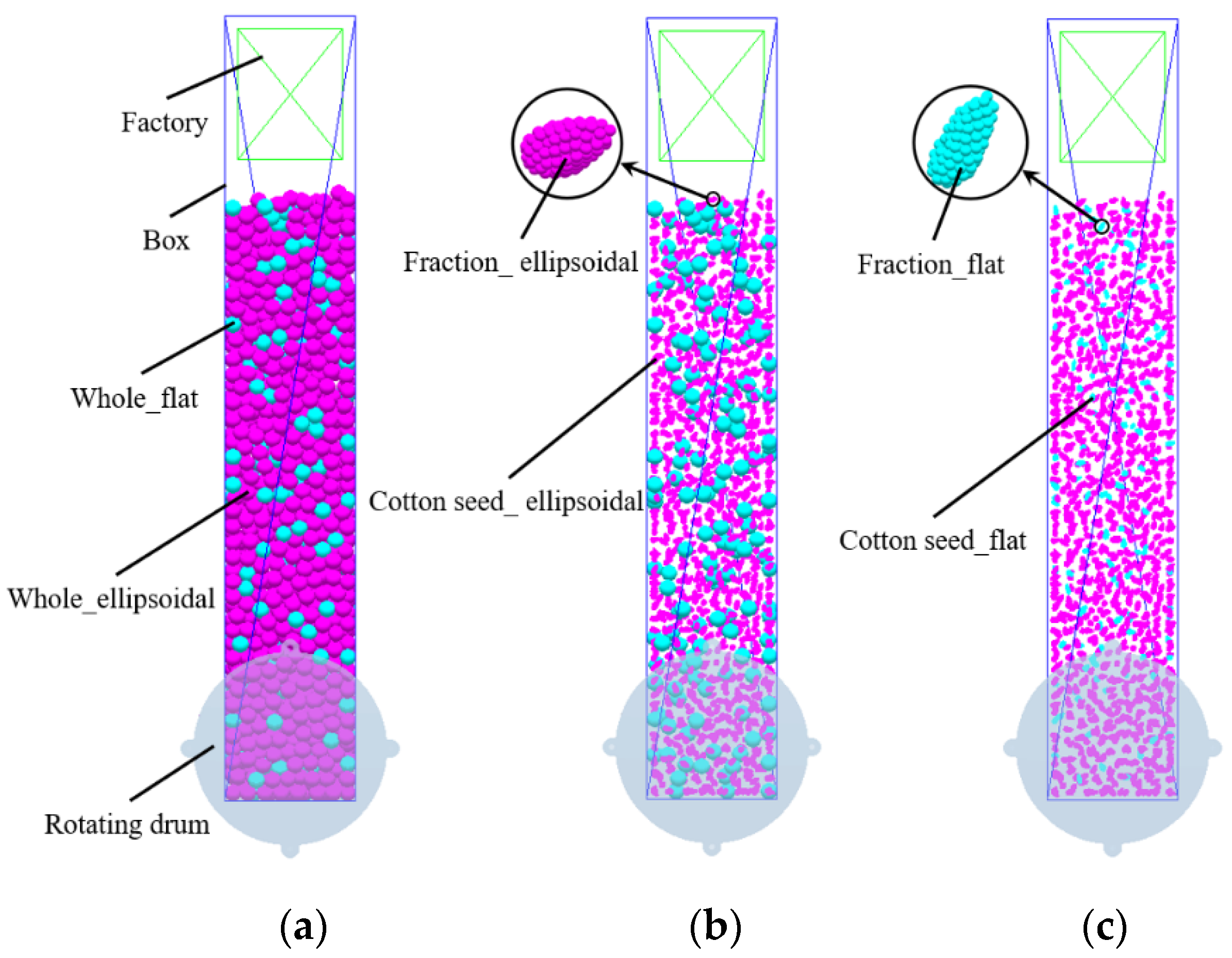 Agriculture 12 00286 g008 550