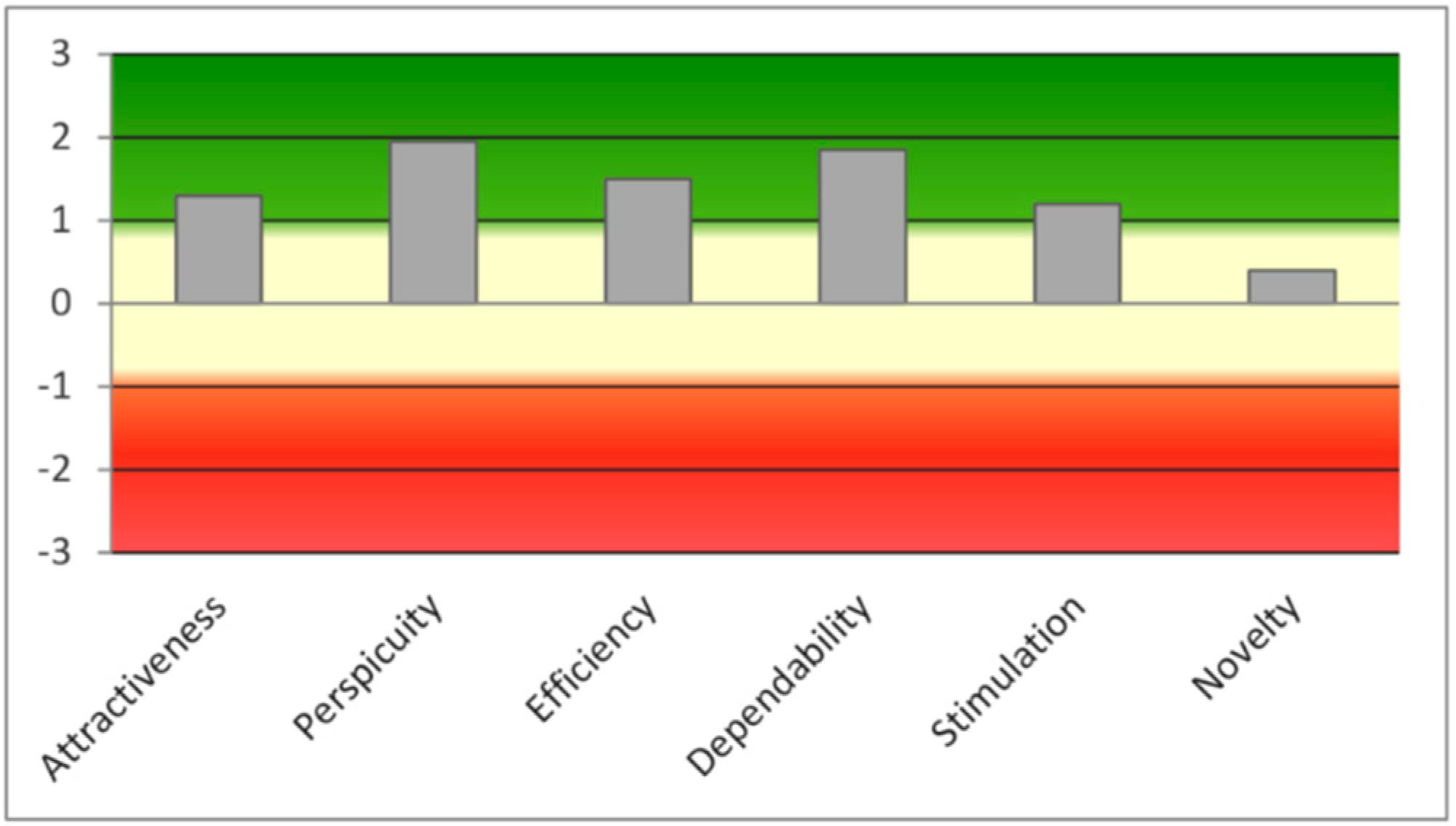Agriculture 12 00302 g008