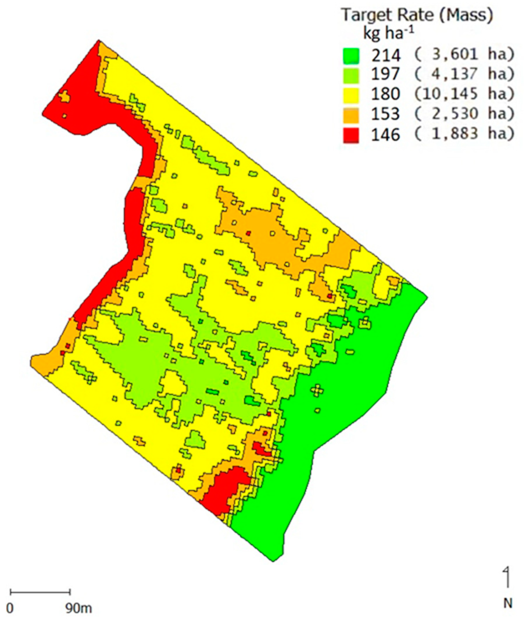 Agriculture 12 00305 g008