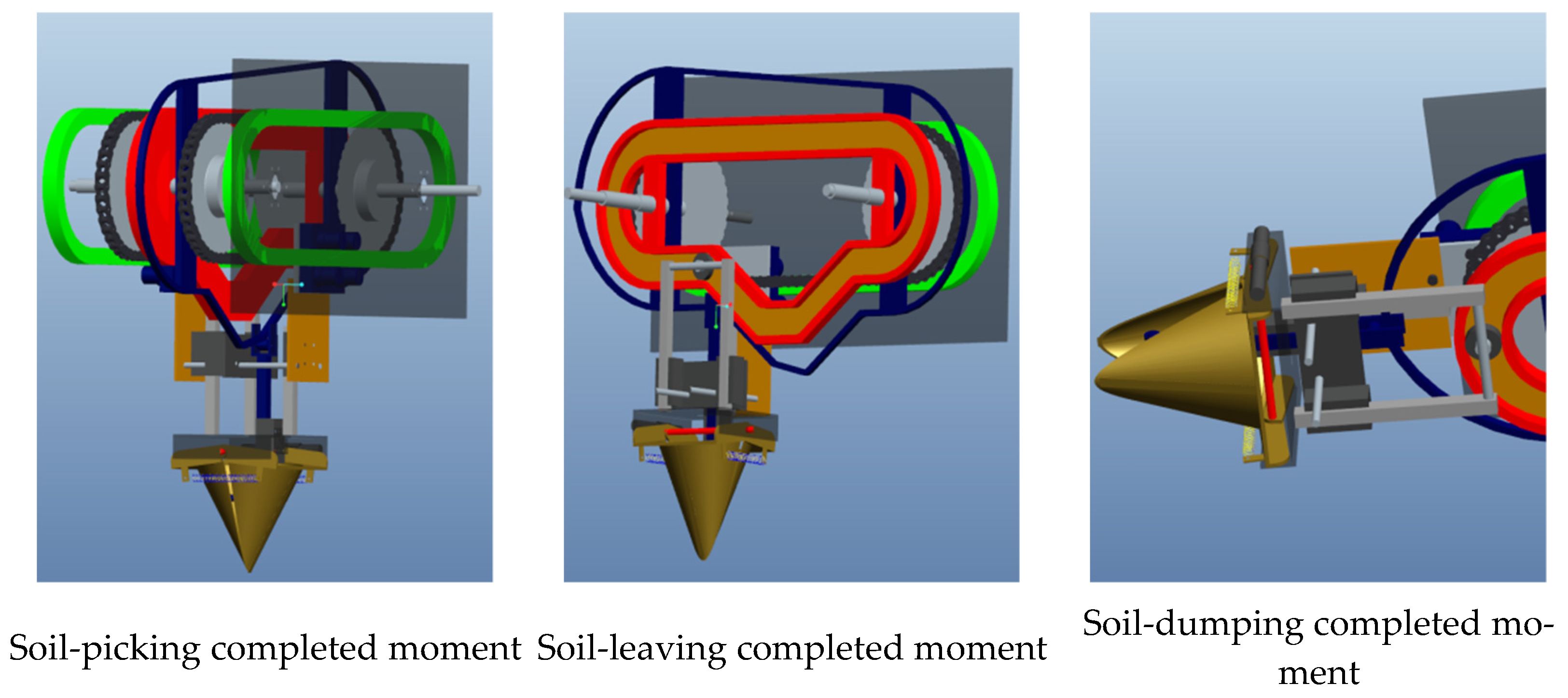 Agriculture 12 00319 g002b 550