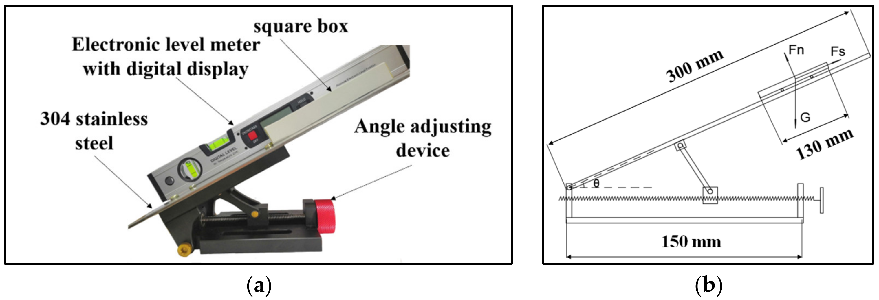 Agriculture 12 00327 g003a