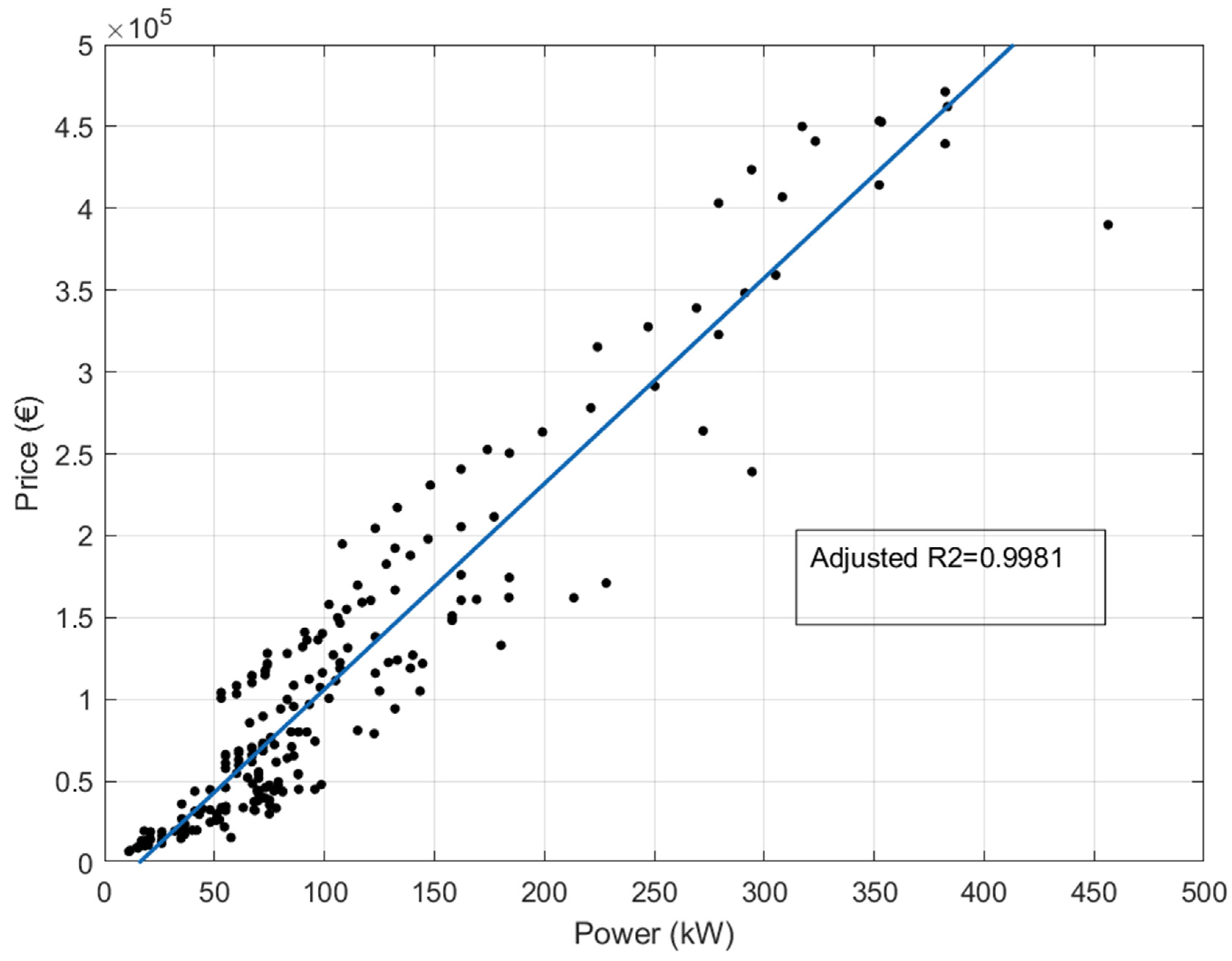 Agriculture 12 00331 g002 550