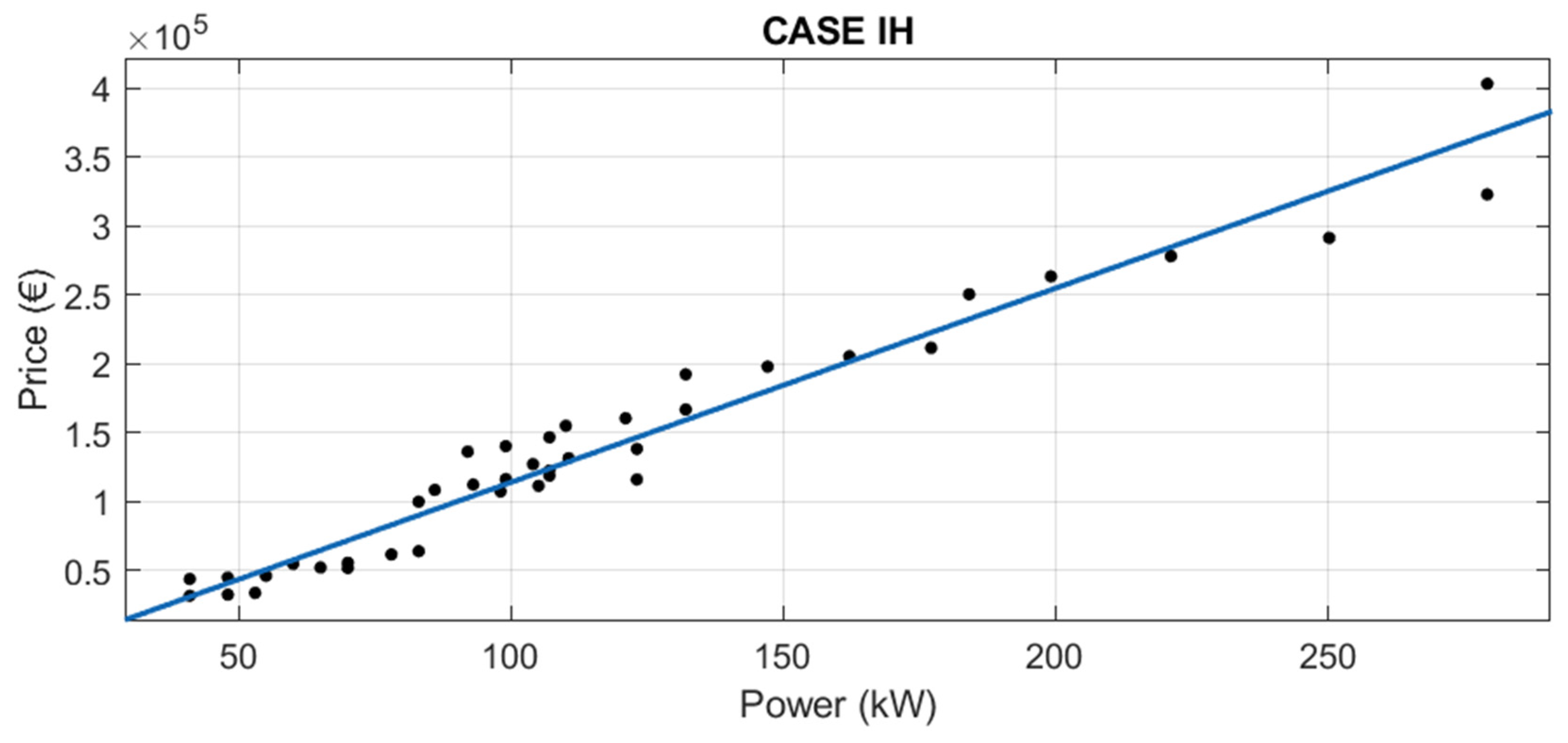 Agriculture 12 00331 g004 550