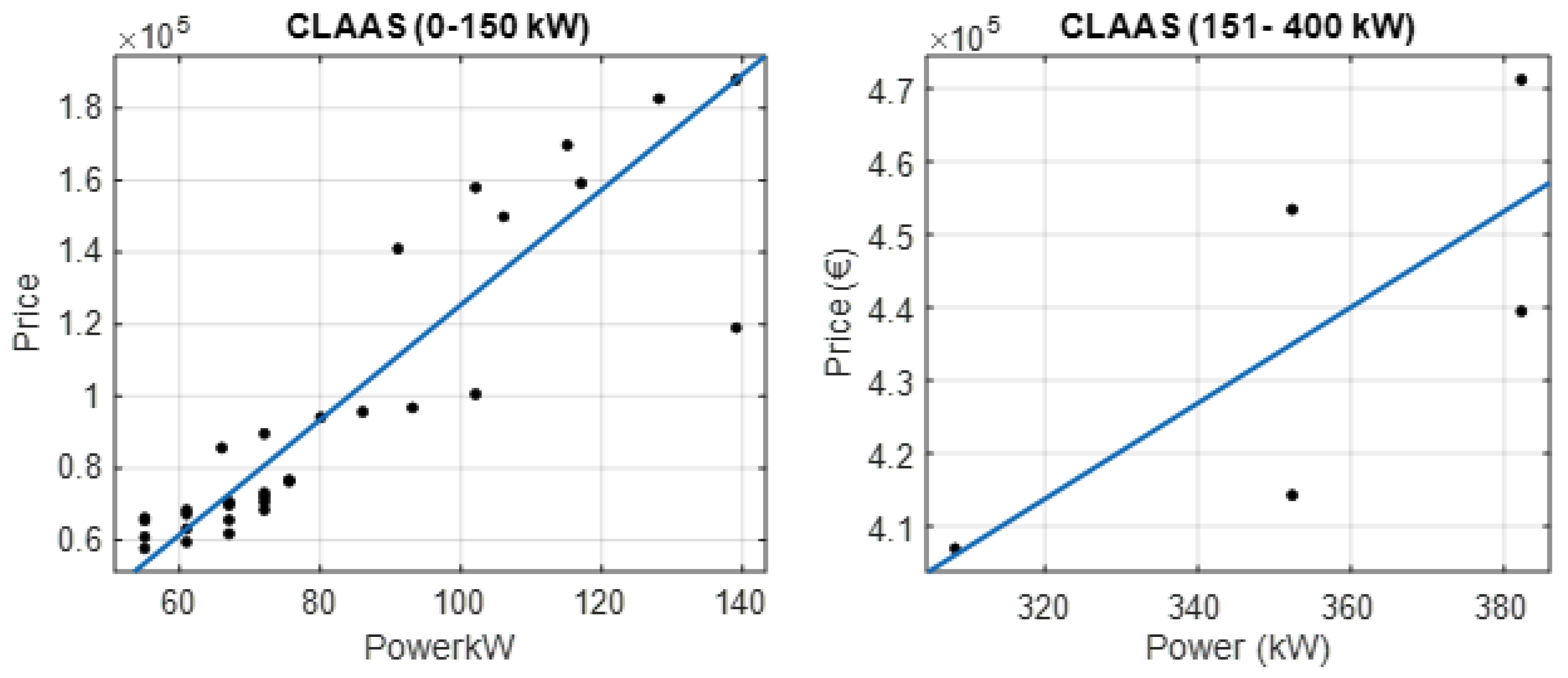 Agriculture 12 00331 g005 550