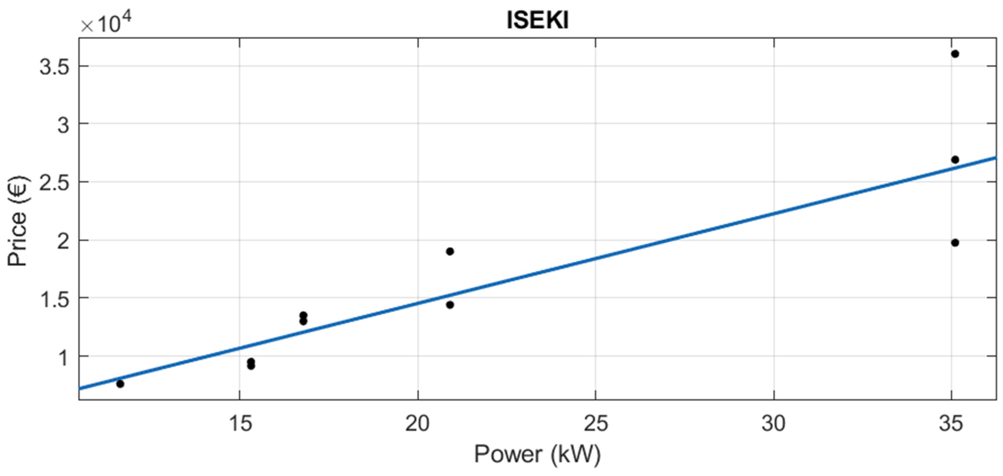 Agriculture 12 00331 g007 550