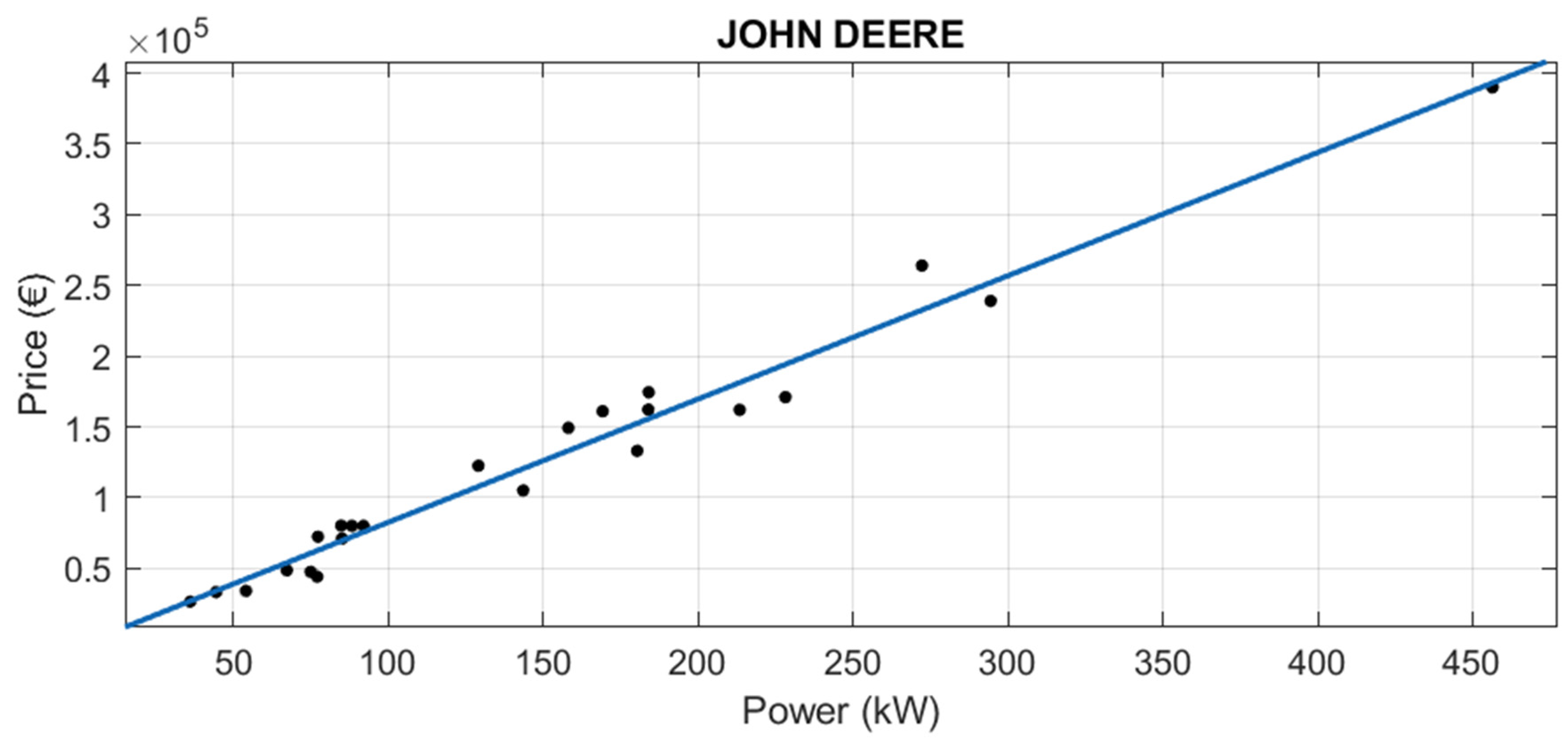 Agriculture 12 00331 g008 550