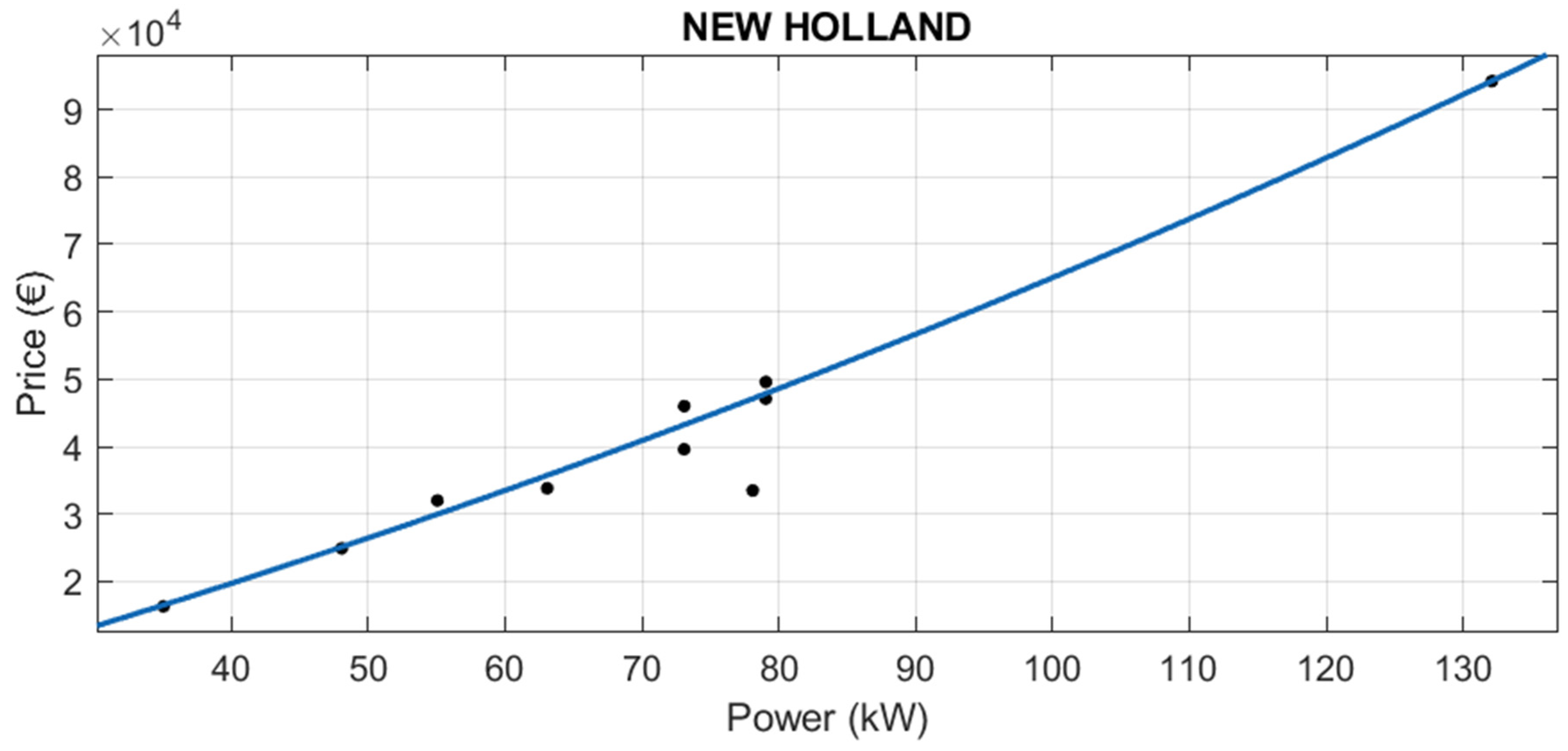 Agriculture 12 00331 g011 550
