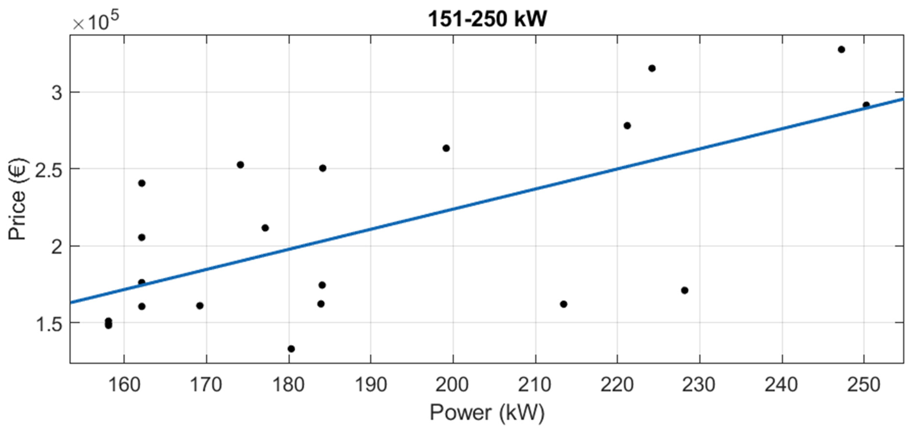 Agriculture 12 00331 g014 550