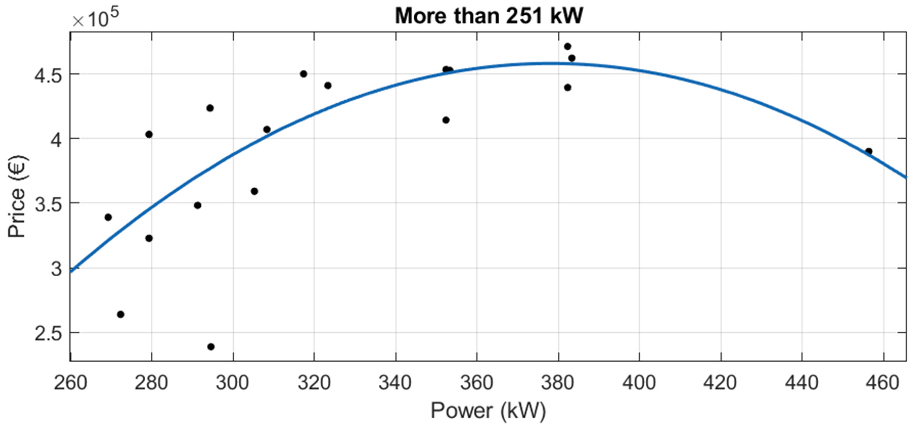 Agriculture 12 00331 g015 550