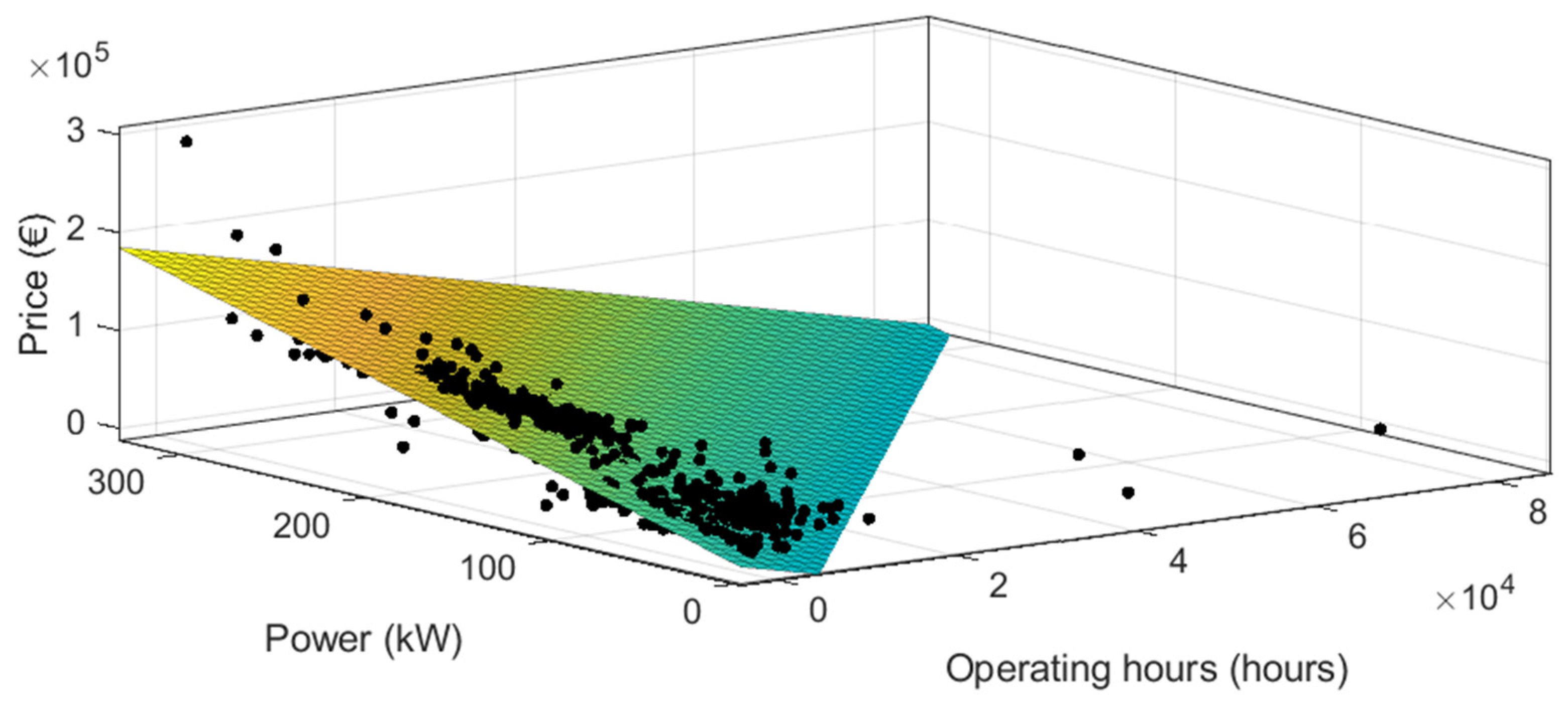 Agriculture 12 00331 g021 550