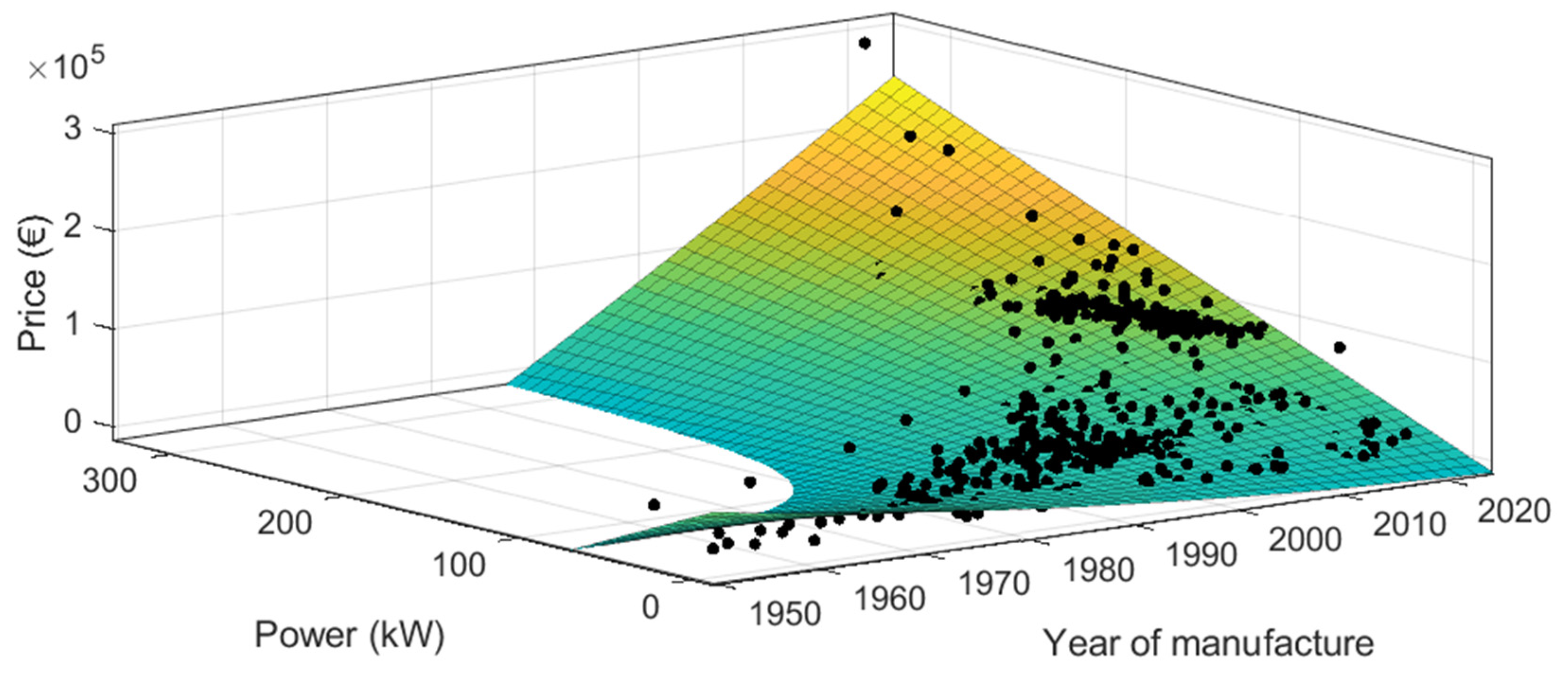 Agriculture 12 00331 g022 550
