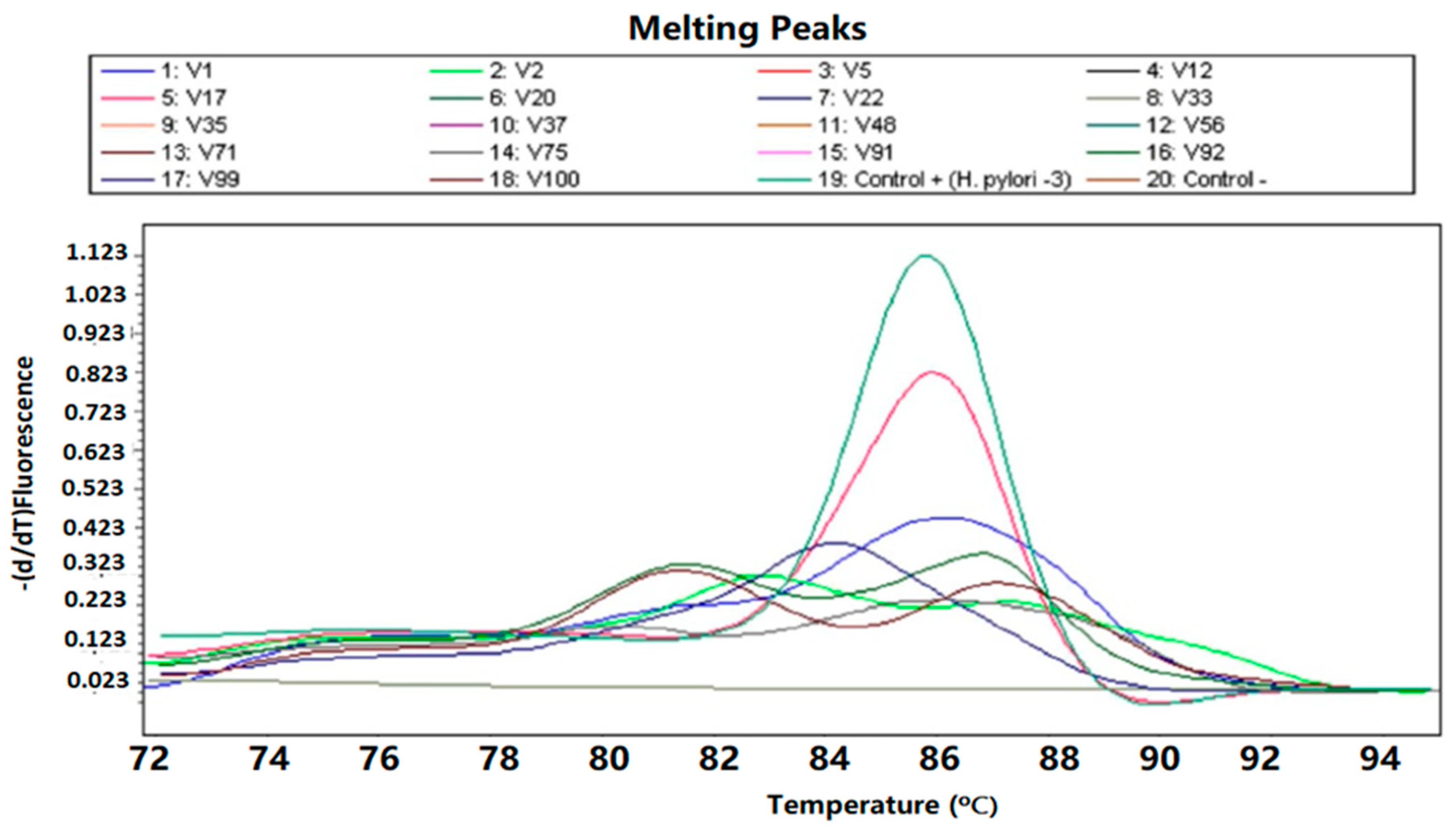 Agriculture 12 00339 g001