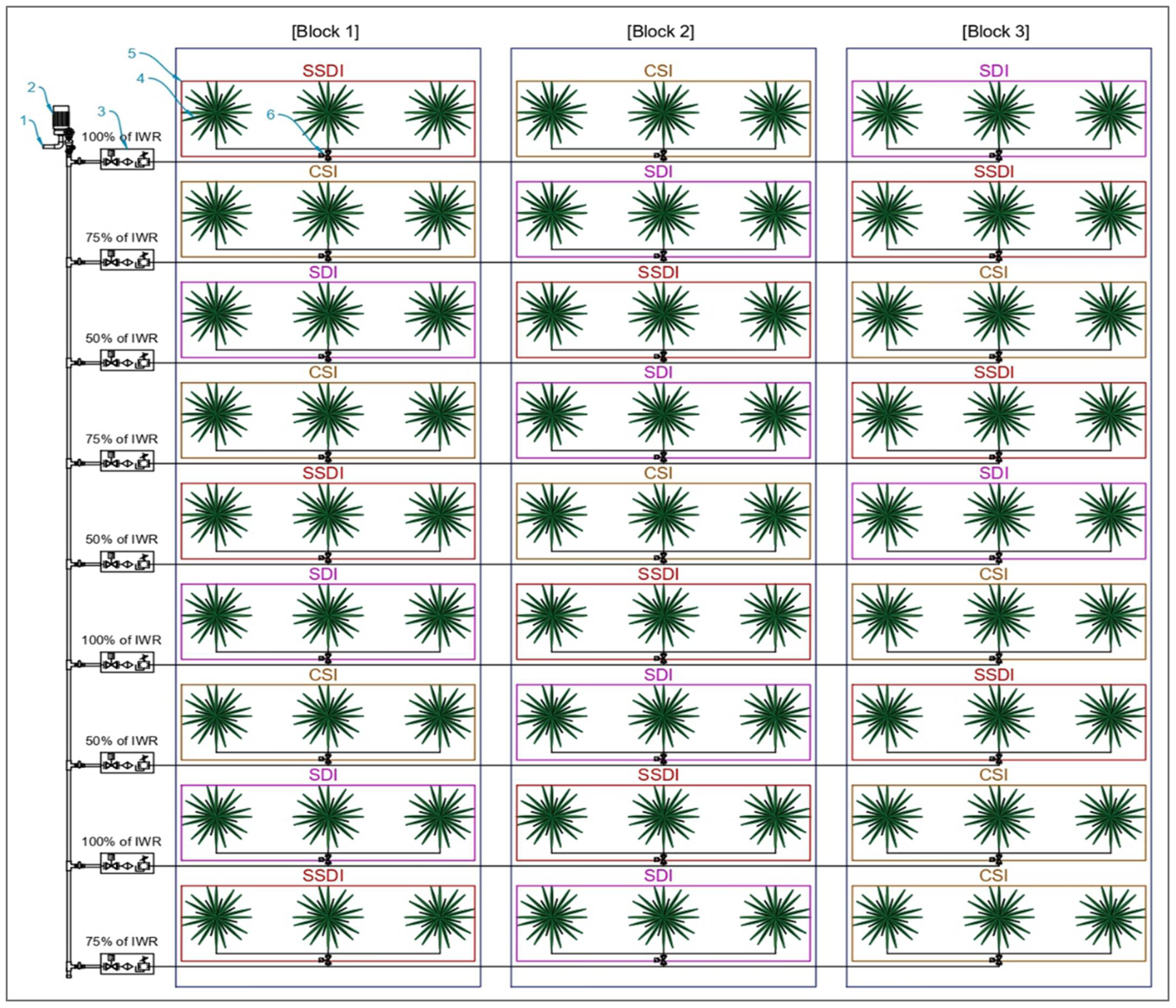 Agriculture 12 00343 g004 550