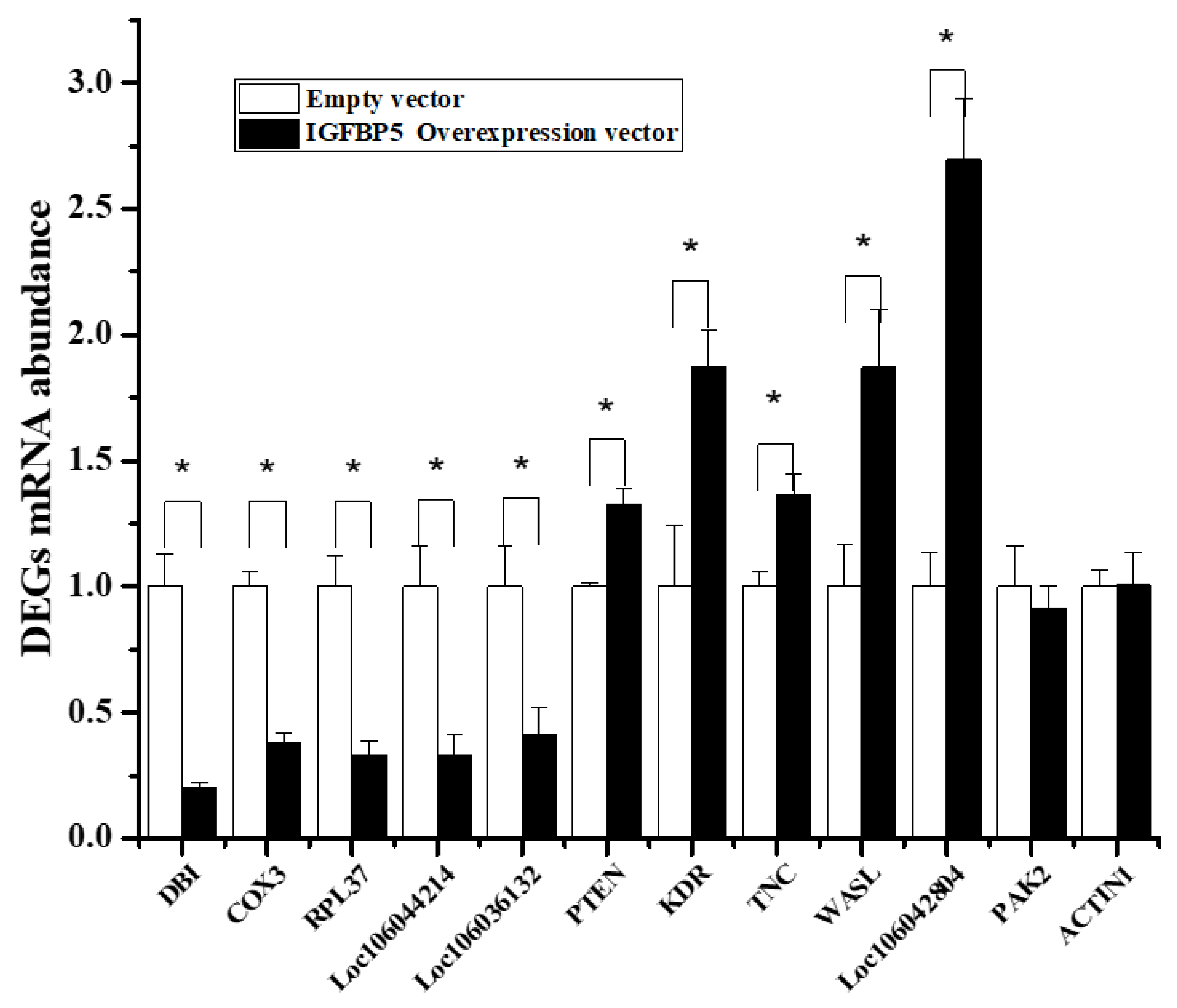 Agriculture 12 00347 g007