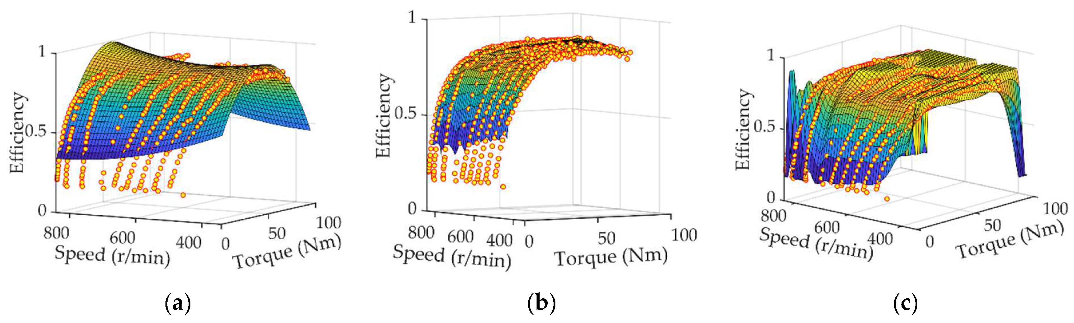 Agriculture 12 00362 g009