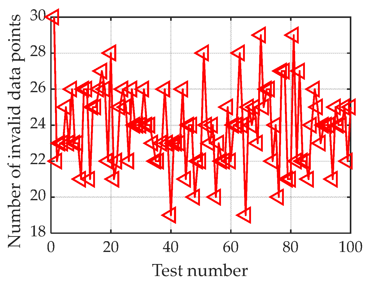 Agriculture 12 00362 g011