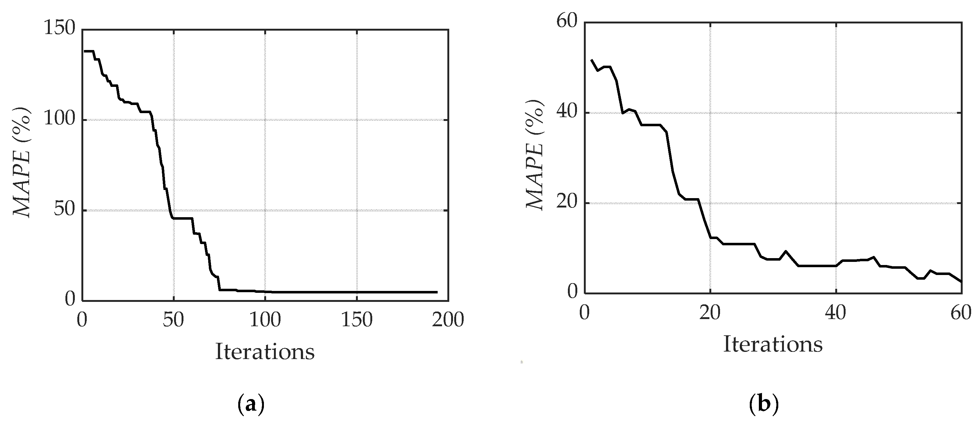 Agriculture 12 00362 g013