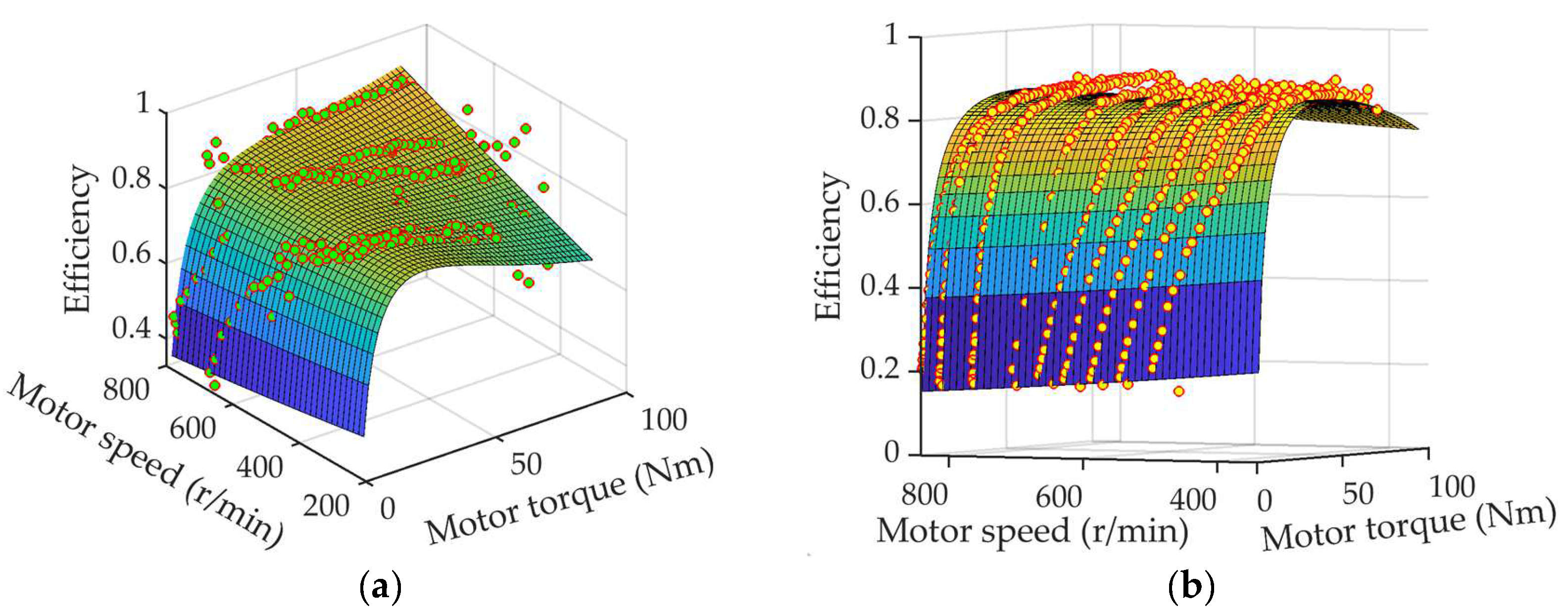 Agriculture 12 00362 g014