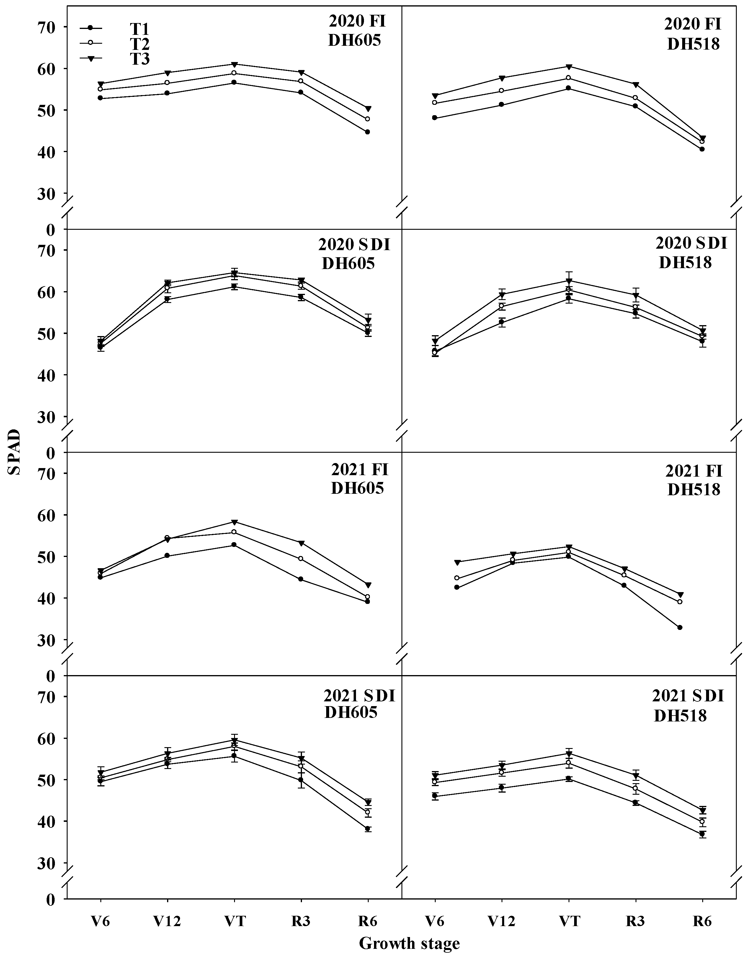 Agriculture 12 00365 g002 550