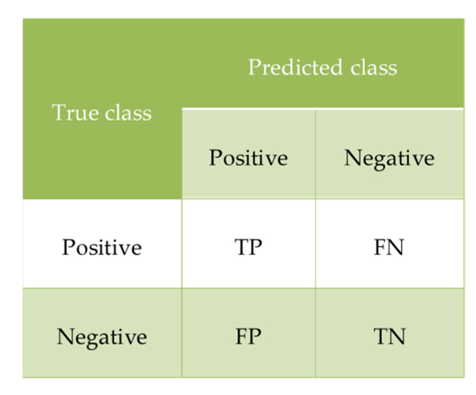Agriculture 12 00366 g004