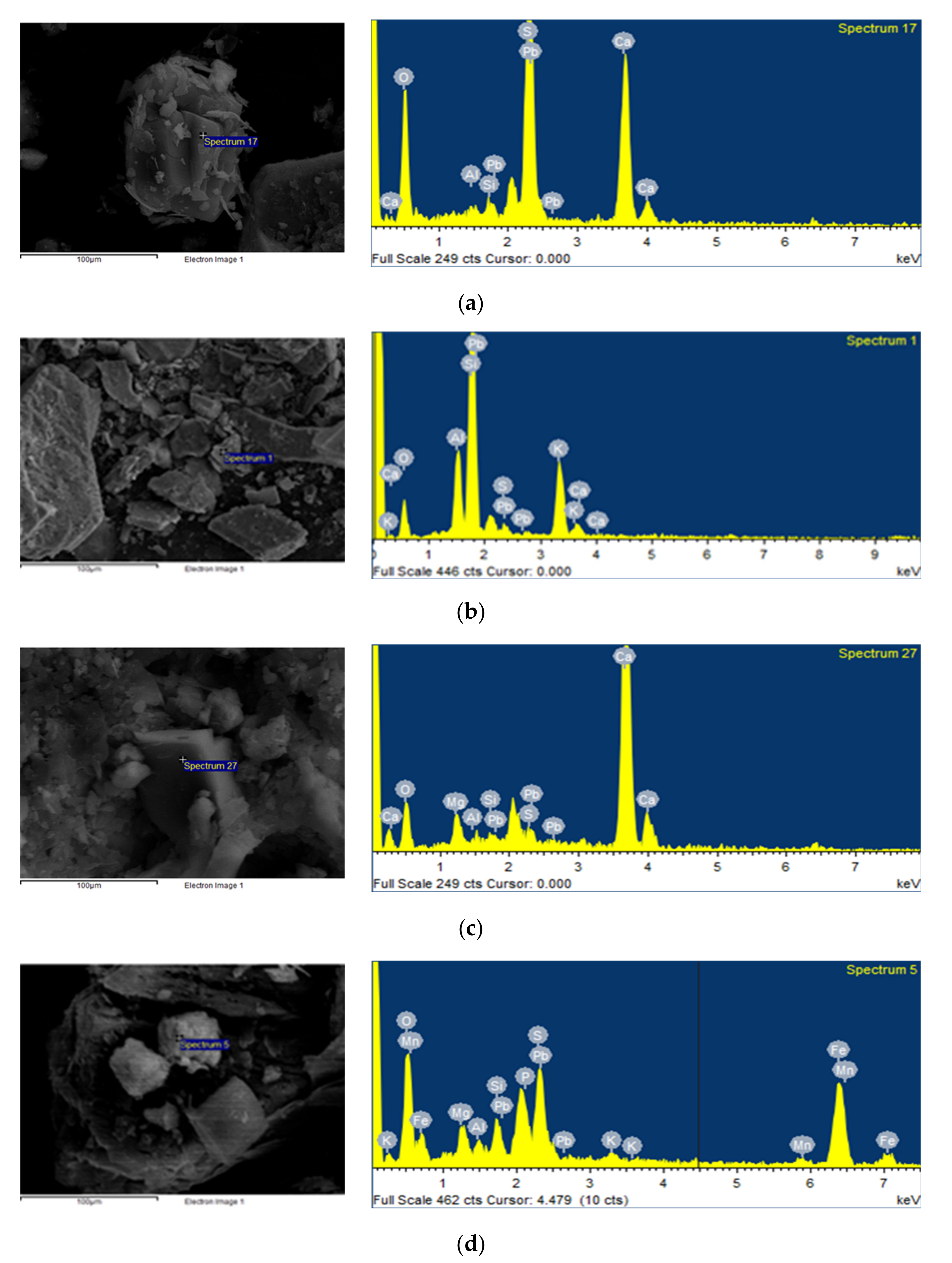 Agriculture 12 00367 g008 Agriculture 12 00367 g008