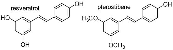Benefits of Resveratrol and Pterostilbene