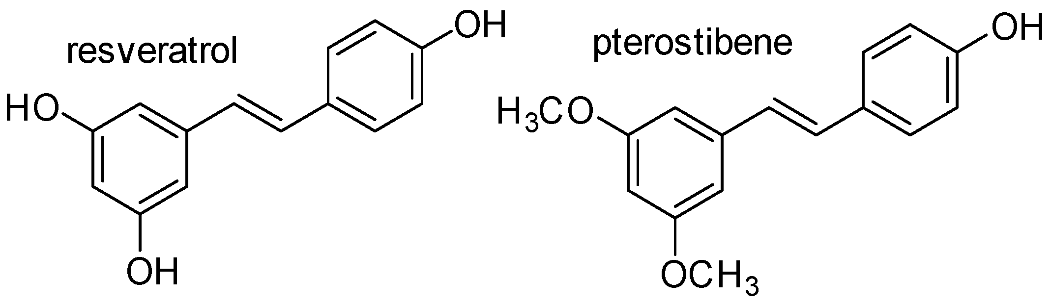 Resveratrol and Pterostilbene 