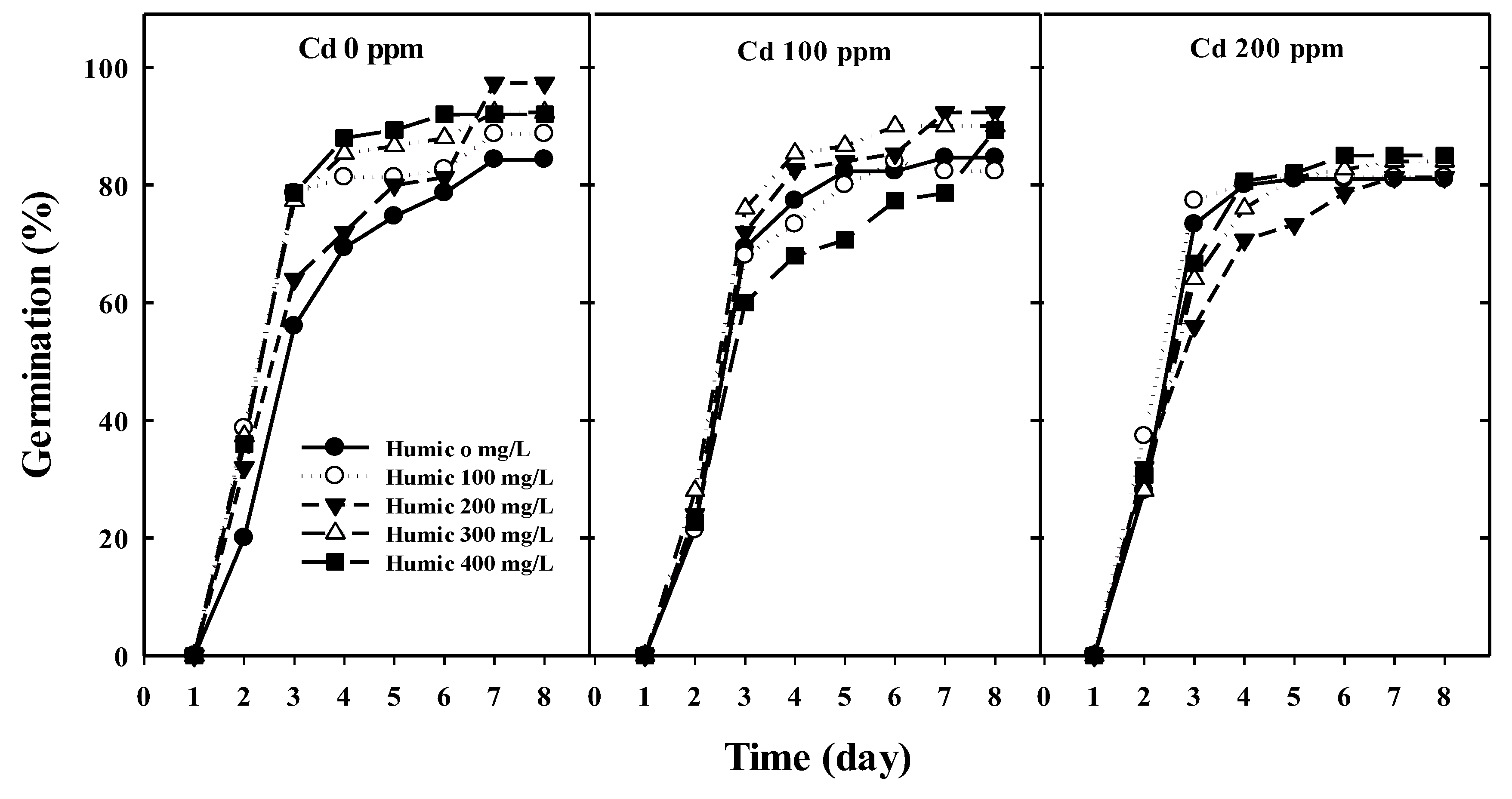 Agriculture 12 00374 g001