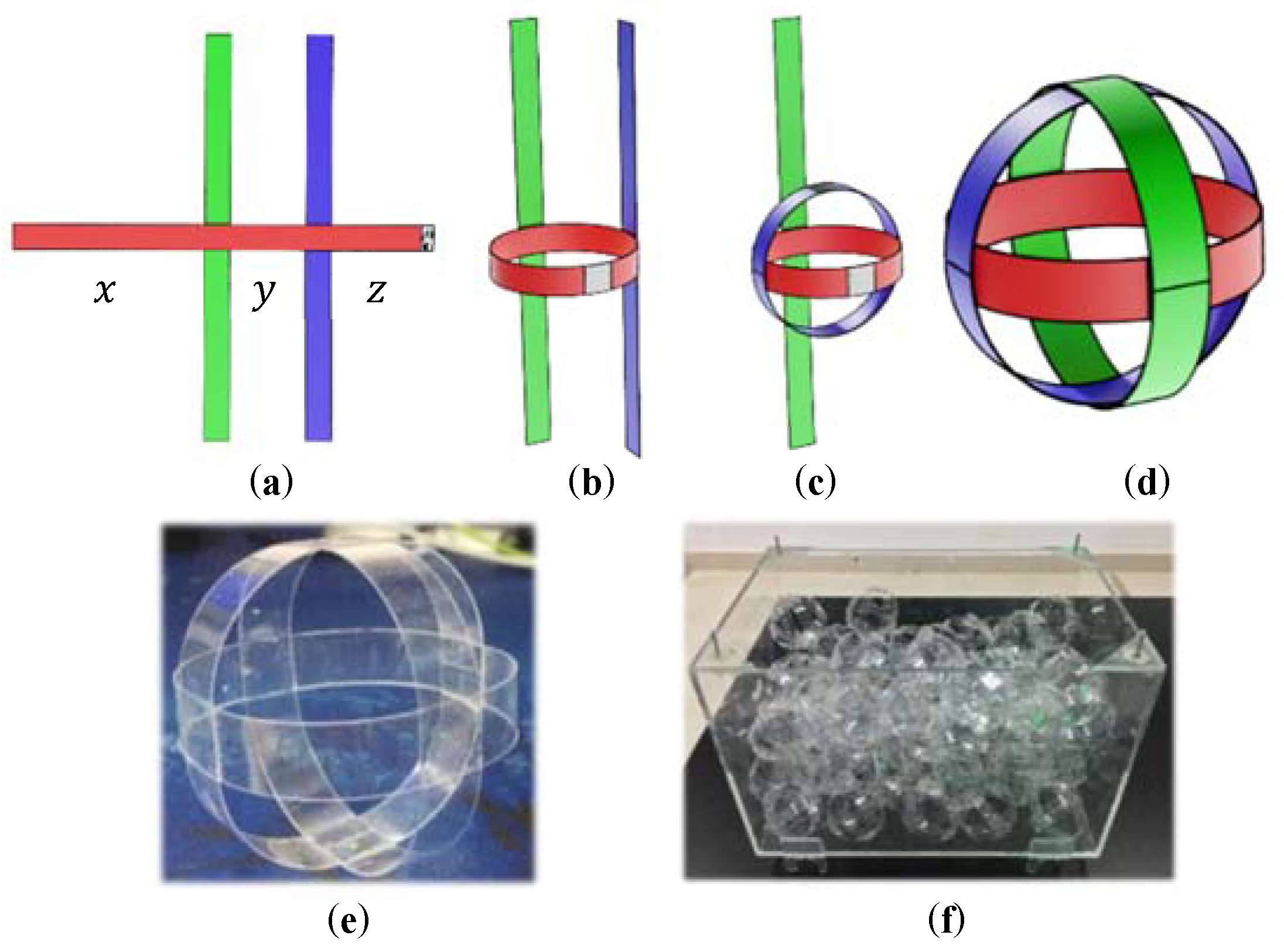 Agriculture 12 00379 g005
