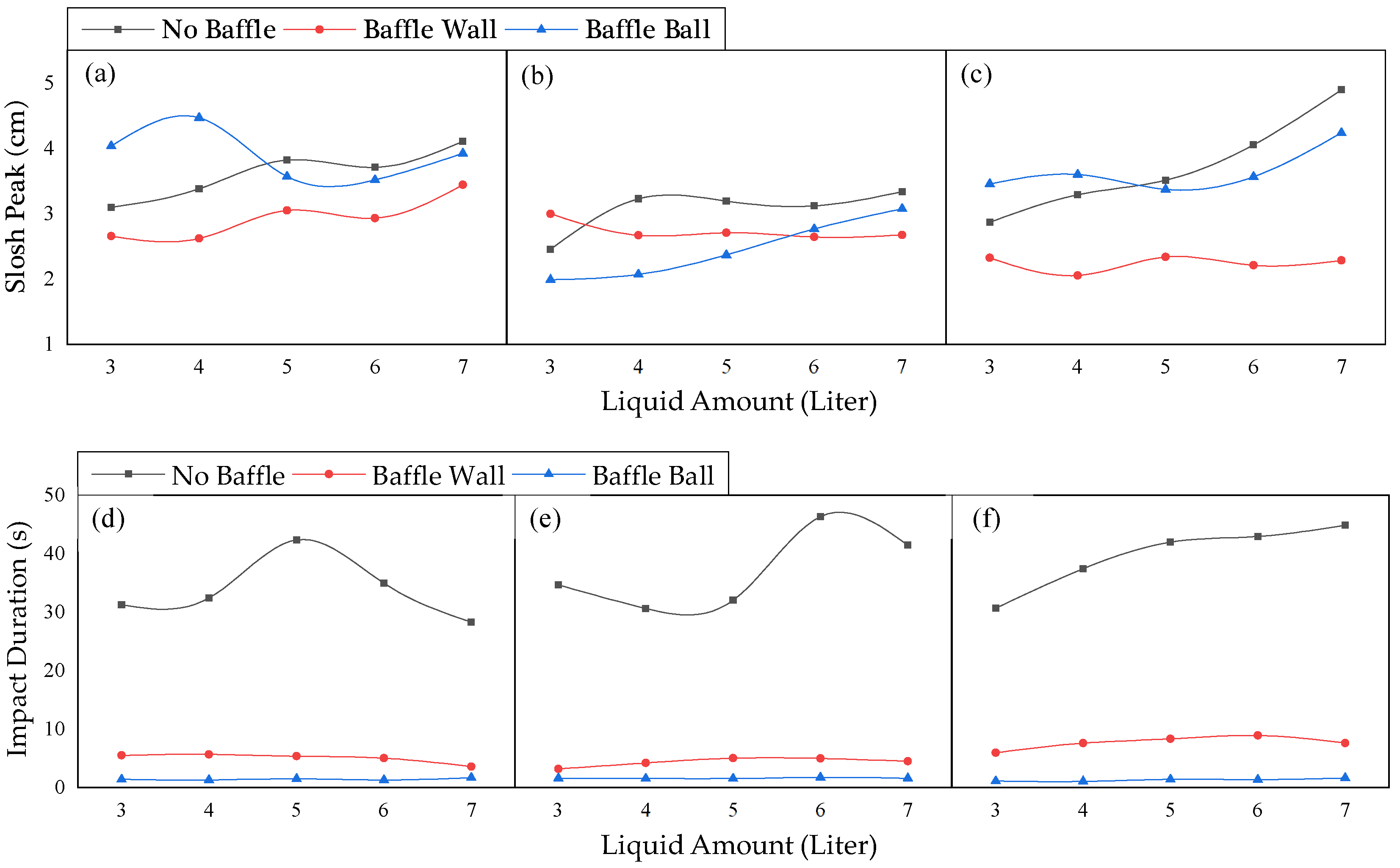 Agriculture 12 00379 g013