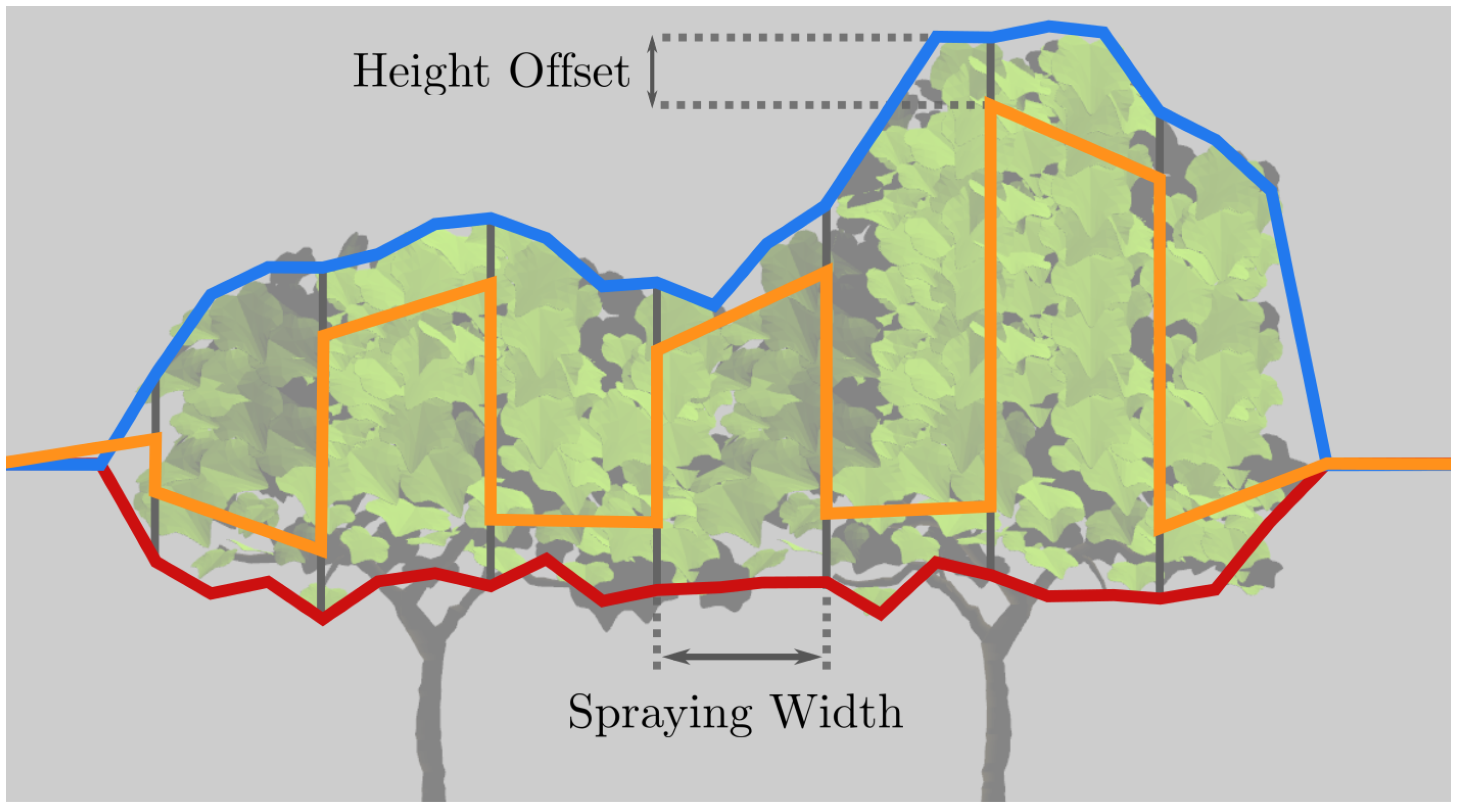 Agriculture 12 00381 g004