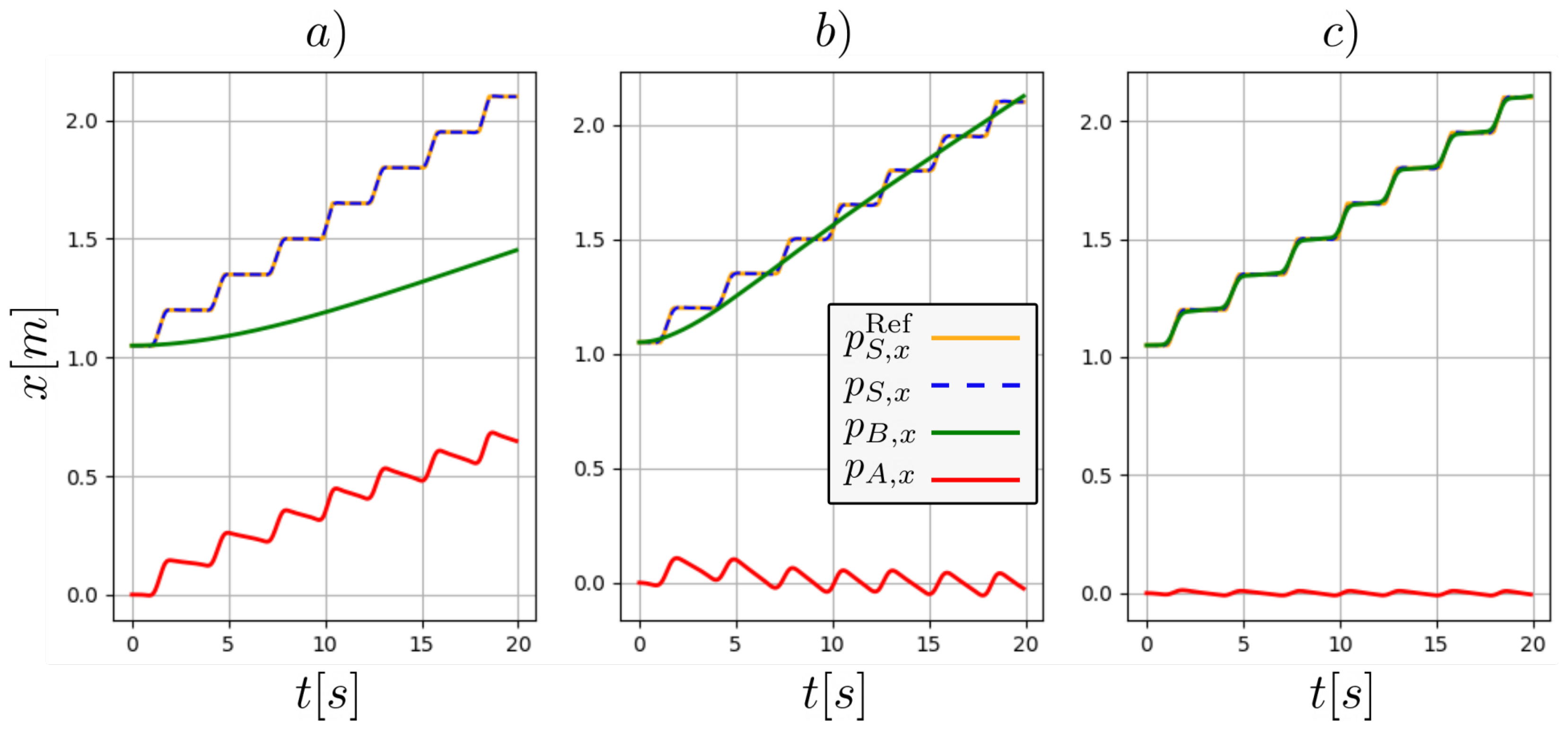 Agriculture 12 00381 g005