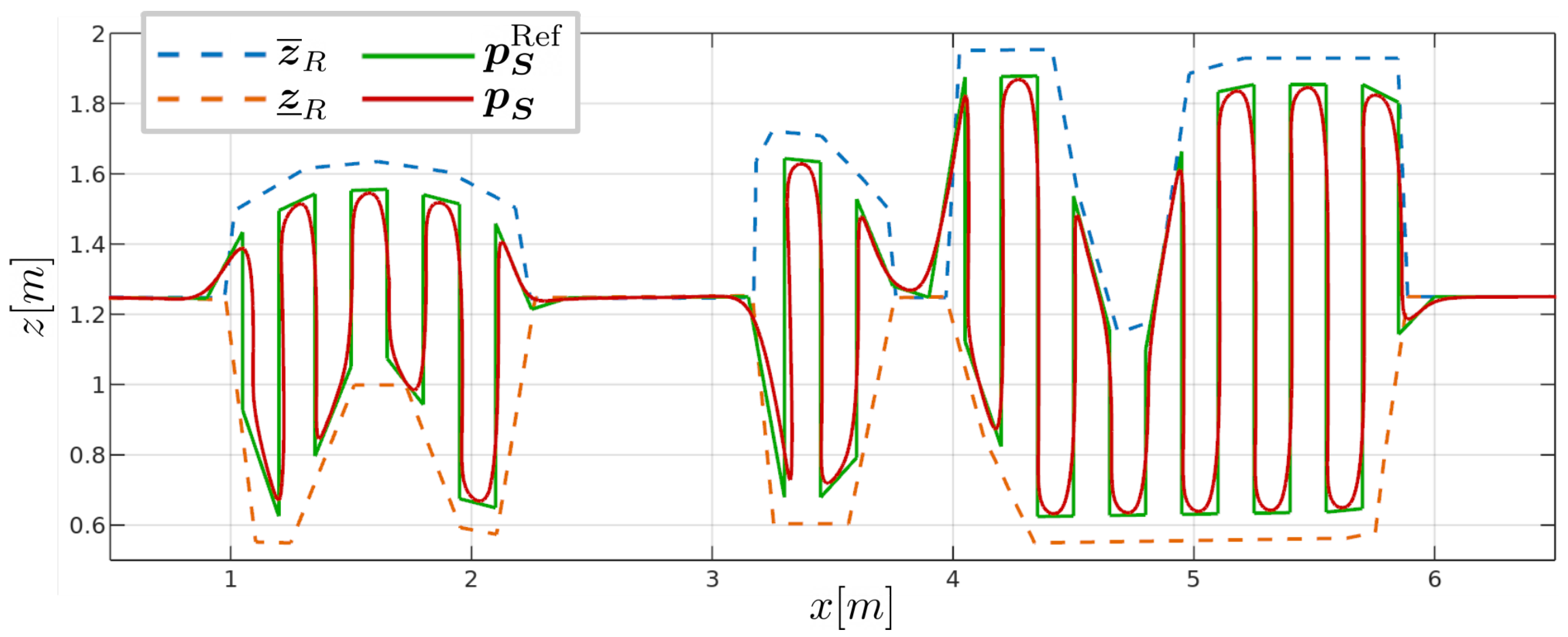 Agriculture 12 00381 g010