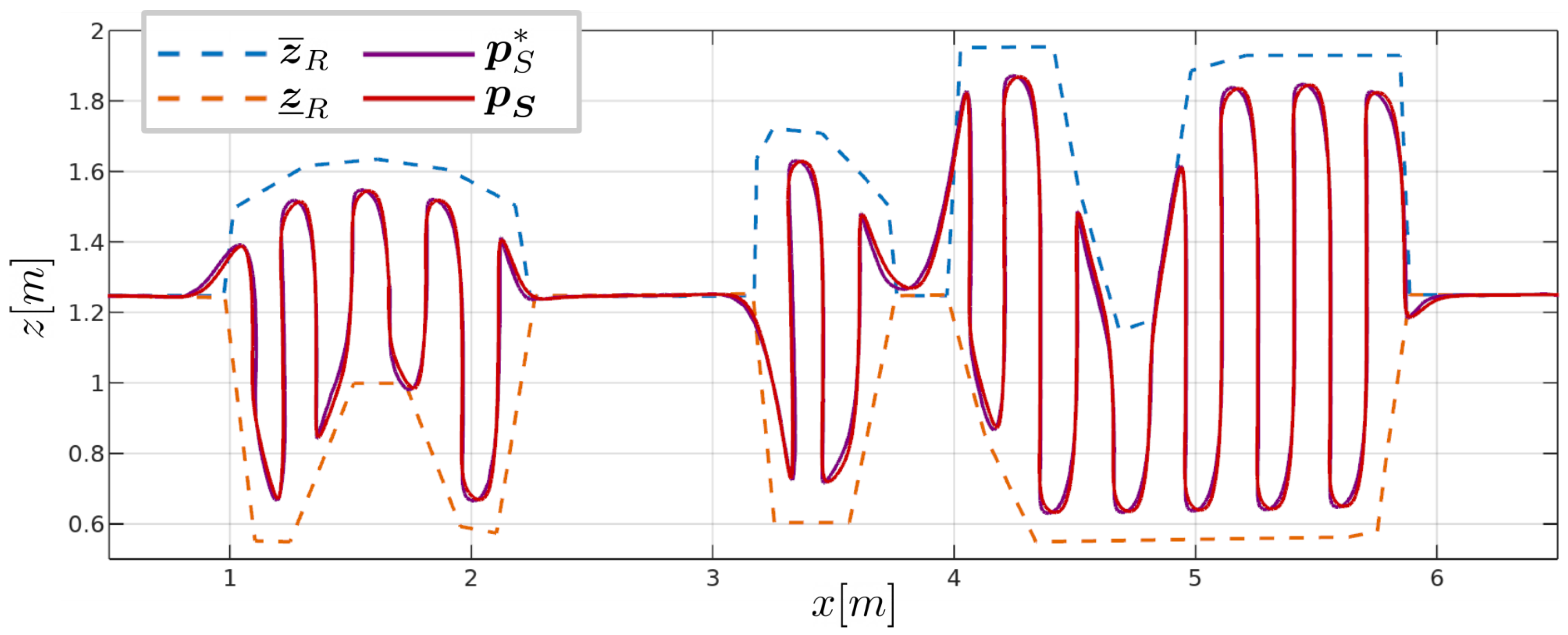 Agriculture 12 00381 g011