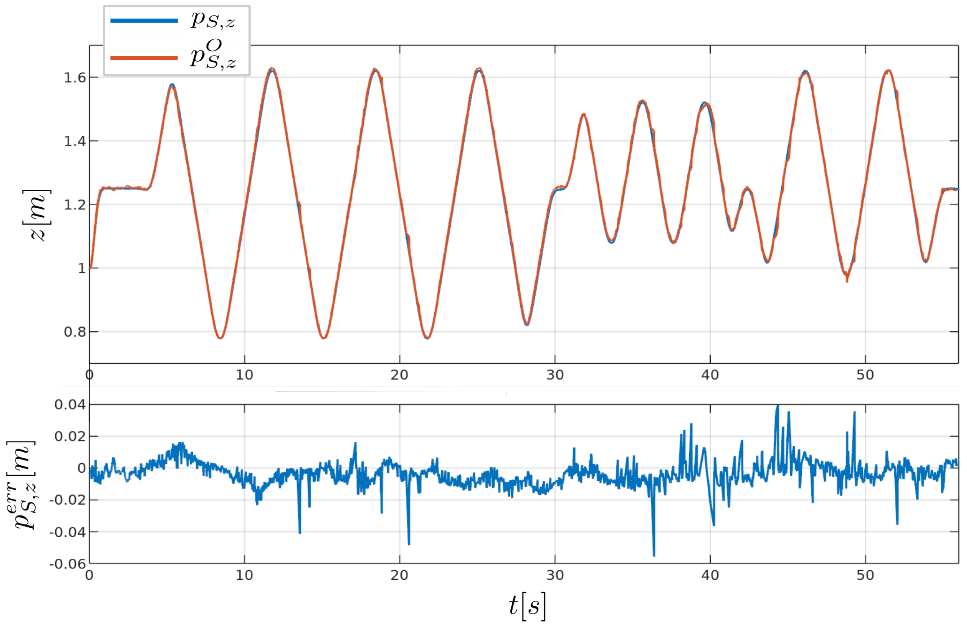 Agriculture 12 00381 g015