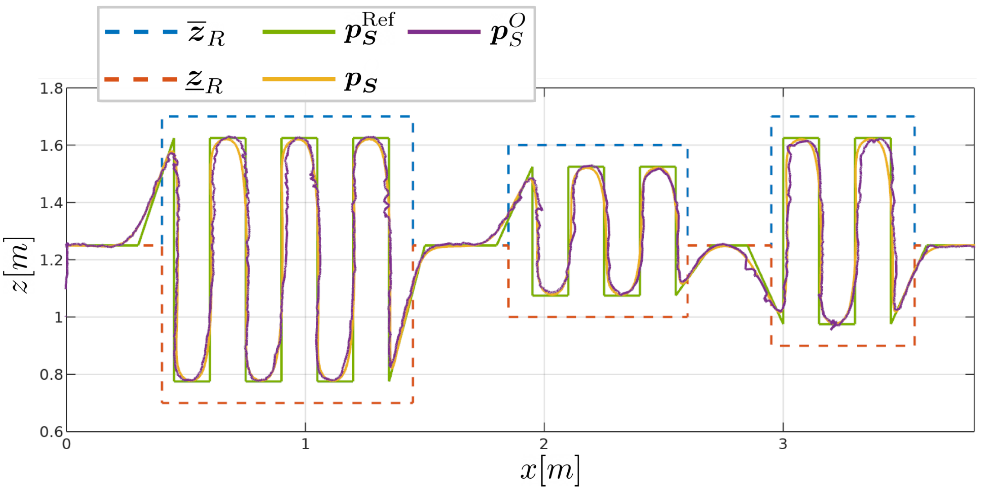 Agriculture 12 00381 g016