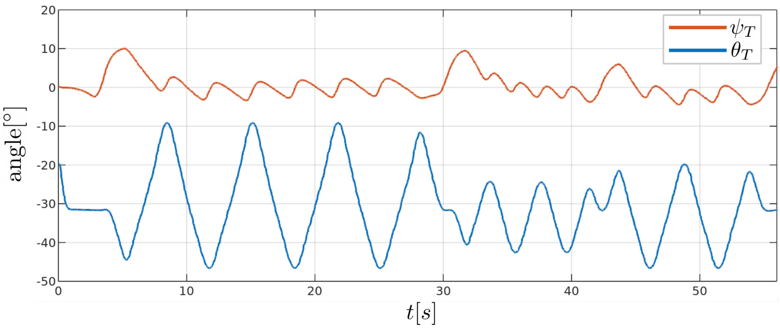 Agriculture 12 00381 g017