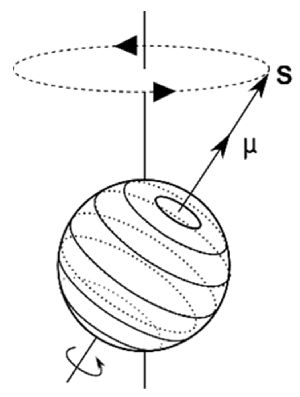 Agriculture 12 00386 g008 Agriculture 12 00386 g008